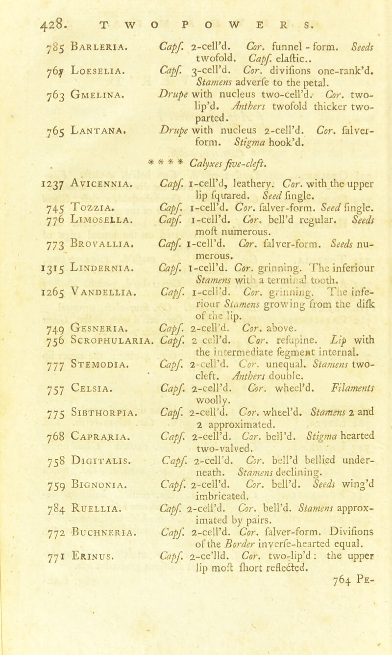 785 Barleria. 76^ Loeselia. 763 Gmelina. 765 Lantana. Capf. 2-ceH’d. Cor. funnel - form. Seeds twofold. Capf. elaflic.. Capf. 3-ceird. Cor. divifions one-rank’d. Stamens adverfe to the petal. Drupe with nucleus two-cell’d.* Cor. two- lip’d. Anthers twofold thicker two- parted . Drupe with nucleus 2-cell’d. Cor. falver- form. Stigma hook’d. * 1237 Avicennia. 745 776 773_ 1315 1265 749 756 777 757 775 768 758 759 784 772 771 Tozzia. Limosella. Brovallia. Lindernia. Vandellia. Gesneria. ScROPHULARIA. Stemodia. Celsia. SiBTHORPIA. Capraria. Digitalis. Bignonia. Ruellia. Buchneria. Erinus. % % % Calyxes five-cleft. Capf. i-cell’d, leathery. Cor. with the upper lip fqirared. Seed fingle. Capf i-cell’d. Cor. falver-form. Seed fingle. Capf. I-cell’d. Cor. bell’d regular. Seeds moft numerous. Capf. i-cell'd. Cor. falver-form. Seeds nu- merous. Capf. 1-cell’d. Cor. grinning. The inferiour Stamens wi La a ter mil'al tooth. Capf i-celi’d. Cor. grinning. The infe- riour Stamens growing from tne difk of the lip. Capf 2-cell’d. Cor. above. Capf. 2 cell’d. Cor. refupine. Lip with the intermediate fegment internal. Capf. 2-cell’d. Cor. unequal. Stamens two- cleft. Anthers double. Capf. 2-cell’d. Cor. wheel’d. Filaments woolly. Capf. 2-cell’d. Cor. wheel’d. Stamens 2 and 2 approximated. Capf 2-cell’d. Cor. bell’d. Stigma hearted two-valved. Capf 2-cell’d. Cor. bell’d bellied under- neath. Stamens declining. Capf. 2-cell’d. Cor. bell’d. Seeds wing’d imbricated. Capf 2-cell’d. Cor. bell’d. Stamens approx- imated by pairs. Capf. 2-cell’d. Cor. falver-form. Divifions of the Border inverfe-hearted equal. Capf. 2-ce’lld. Cor. two-lip’d: the upper lip moft fliort refle6ted. 764 Pe-