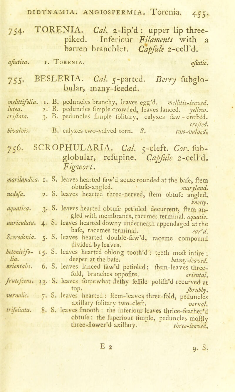 455* 754. TORENIA. Cal. 2-lip’d : upper lip three- piked. Inferiour Filaments with a barren branchlet. Capfule 2-ceH’d. aftatica. i. Torenia. afiaiic. 755. BESLERIA. Cal. 5-parted. Ferry fubglo- bular, many-feeded. melittifolla. i. B. peduncles branchy, leaves egg’d. mellitis-haved. lutea. 2. B. peduncles fimple crowded, leaves lanced. yellow, crijiata. 3. B. peduncles fimple folitary, calyxes faw - creftcd. crejled. bivalvis. B. calyxes two-valved torn. S. two-valved. 756. SCROPHULARIA. Cal. 5-cleft. Cor. fub- globular, refupine. Capfule 2-ceH’d. Figwort. 7nartland\ca, i. S. nodofa. 2. S. aquatica. 3. S. auriculata. 4. S. Scorodonia. 5. S. betonlcifo^ 15. S. ha. orientalis. 6. frutefeens. 13- vernalis. 7- trifoUata. 8. leaves hearted faw’d acute rounded at the bafe, Hem obtufe-angled. maryland. leaves hearted three-nerved, ftem obtufe angled. knotty. leaves hearted obtufe petioled decurrent, ftem an- gled with membranes, racemes.terminal, aquatic. leaves hearted downy underneath appendaged at the bafe, racemes terminal. ear'd. leaves hearted double-faw’d, raceme compound divided by leaves. leaves hearted oblong tooth’d : teeth moft intire : deeper at the bafe. betony-leaved. leaves lanced faw’d petioled; ftem-leaves three- fold, branches oppofite. oriental. leaves fomewhat flelhy fellile polifh’d recurved at top. Jhrubby. leaves hearted : ftem-leaves three-fold, peduncles axillary folitary two-cleft. vernal. leaves fmooth ; the inferiour leaves thrice-feather’d obtufe ; the fuperiour fimple, peduncles moftly three-flower’d axillary. three-kaved^ E 2 9 . S.