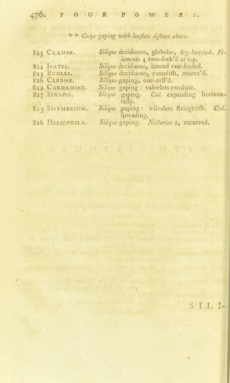 * * Calyx gaping zvith leaflets dijiant above. 825 Crambe. 824 Isatis. 823 Bunias. 826 Cleome. •812 Cardamine. 827 Sinapis. 813 Sisymbrium. 816 Heliophila. Silique deciduous, globular, dry-berried. Fi- larnents 4 two-fork’d at top. Silique deciduous, lanced one-feeded. Silique deciduous, roundifh, murex’d. , 5///^«^ gaping, one-cell’d. Silique gaping : valvelets revolute. Silique gaping. Cal. expanding horizon- tally. Silique gaping: valvelets ftraightifli. Cal. fpreading. Silique griping. Ne^arks 2, recurved. S I L I-
