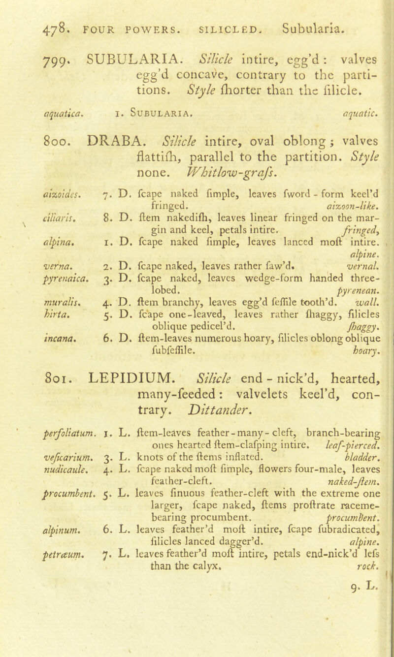 799. SUBULARIA. Silicle iiitire, egg’d: valves egg’d concave, contrary to the parti- tions. Style fliorter than the iilicle. aquatica. l. SuBULARlA. aquatic. 800. DRABA. Silicle intire, oval oblong; valves flattilli, parallel to the partition. Style none. Whitlow-grafs. aizoides. 7- D. ciliaris. 8. D. alpina. I. D. verna. 2. D. Pyrenaica. 3- D. muralis. 4- D. hirta. 5- D. incana. 6. D. fcape naked fimple, leaves fword - form keel’d fringed. aixoon-like. flem nakedifli, leaves linear fringed on the mar- gin and keel, petals intire. fringedy fcape naked fimple, leaves lanced moft intire. , alpine. fcape naked, leaves rather faw’d. vernal. fcape naked, leaves wedge-form handed three- lobed. Pyrenean. ftem branchy, leaves egg’d feflile tooth’d. wall. fcape one-leaved, leaves rather fhaggy, filicles oblique pedicel’d. ftem-leaves numerous hoary, filicles oblong oblique fubfeflile. hoary. 801. LEPIDIUM. Silicle end - nick’d, hearted, many-feeded: valvelets keel’d, con- trary. Dittander. perfoliatum. i. L. veficarium. 3. L. nudicaule. 4. L. procumbent. 5. L. alpinum. 6. L. petraum. 7* h. ftem-leaves feather-many-cleft, branch-bearing ones hearted ftem-clafping intire. leaf-pierced. knots of the ftems inflated. bladder. fcape naked moft fimple, flowers four-male, leaves feather-cleft. naked-Jiem. leaves finuous feather-cleft with the extreme one larger, fcape naked, ftems proftrate raceme- bearing procumbent. procumbent. leaves feather’d moft intire, fcape fubradicated, filicles lanced dagger’d. alpine. leaves feather’d moft intire, petals end-nick’d lefs than the calyx. rock.