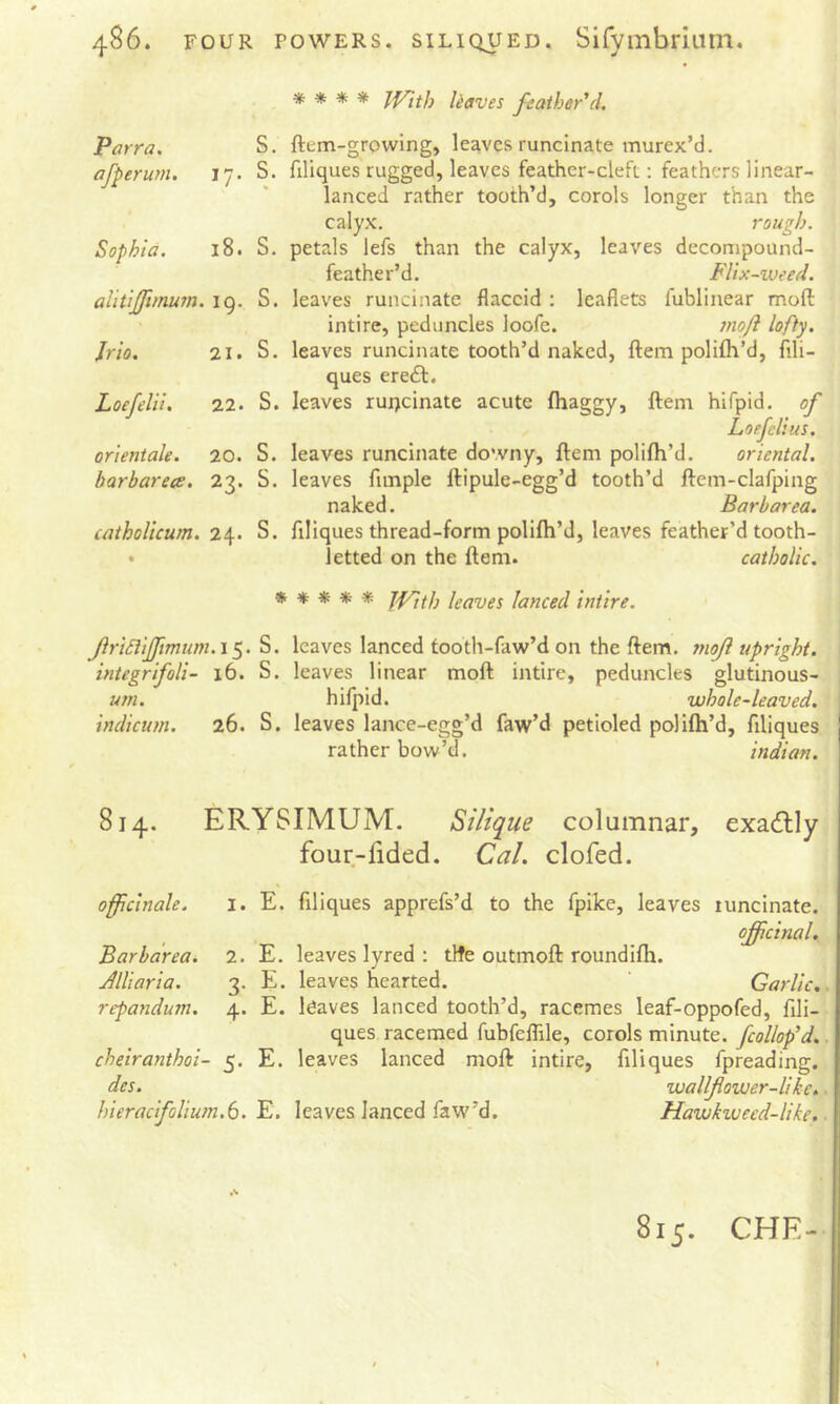 * * * * liaves feather'd, Parra, S. ftum-growing, leaves runcinate murex’d. afperum. 17. S. filiques rugged, leaves feather-cleft: feathers Hnear- lanced rather tooth’d, corols longer than the calyx. rough. Sophia, 18. S. petals lefs than the calyx, leaves decompound- feather’d. FUx-weed, aUtiffimum, 19. S. leaves runcinate flaccid : leaflets fublinear moft intire, peduncles loofe. inofl lofty, Jrio. 21. S. leaves runcinate tooth’d naked, ftem polifh’d, fili- ques ere6l. Loefelii, 22. S. leaves rur>cinate acute fhaggy, ftem hifpid. of Loefelius, orientale. 20. S. leaves runcinate do'vny, ftem polifti’d, oriental, barbarece. 23. S. leaves fimple ftipule-egg’d tooth’d ftem-clafping naked. Barbarea. catholicum. 24. S. filiques thread-form polifti’d, leaves feather’d tooth- • letted on the ftem. catholic. * * * * * JVith leaves lanced intire. JiriSiiJfimum.i^. S. leaves lanced tooth-faw’d on the ftem, 7noJl upright, integrifoli- 16. S. leaves linear moft intire, peduncles glutinous- utn. hifpid. whole-leaved, indicum, 26. S. leaves lance-egg’d faw’d petioled polifh’d, filiques rather bow’d. Indian. 814. ERYSIMUM. Silique columnar, exactly four-lided. Cal. clofed. officinale. i. E. filiques apprefs’d to the fpike, leaves runcinate. offcinal, Barbarea. 2. E, leaves lyred : tlfe outmoft roundifti. JlUaria. 3. E. leaves hearted. Garlic, repayidum. 4. E. leaves lanced tooth’d, racemes leaf-oppofed, fili- ques racemed fubfelTile, corols minute, fcollop'd. cheiranthoi- 5. E. leaves lanced moft intire, filiques fpreading. des. wallfower-like. hieracifolium.b.Y., leaves lanced faw’d. Hawkzveed-like. ■ 815. CHE-