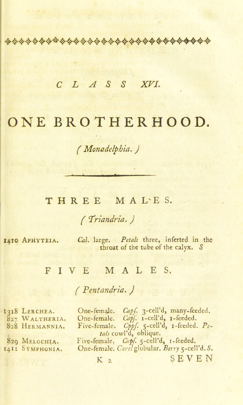 ONE BROTHERHOOD. ( Monadelphia.) THREE MAL'ES. ( Triandria. J I410 Aphyteia. Cal. large. Petals three, inferted in the throat of the tube of the calyx. S FIVE MALES. f Pentandria, ) ' 1318 Lerchea. 827 Waltheria. 828 Hermannia, \ 829 Melochia. 14U Symphonia. One-female. Capf. 3-ccIl’d, many-feeded. One-female. CapJ. i-cell'd, i-feeded. Five-female. Cppf. 5-cell’d, i-feeded. Pe- tals cowl’d, oblique, b ive-fcmale, Copf. 5-cell’d, irfeeded. One-female. Core/globular. Berry ^-ccWA.S, K 2 SEVEN