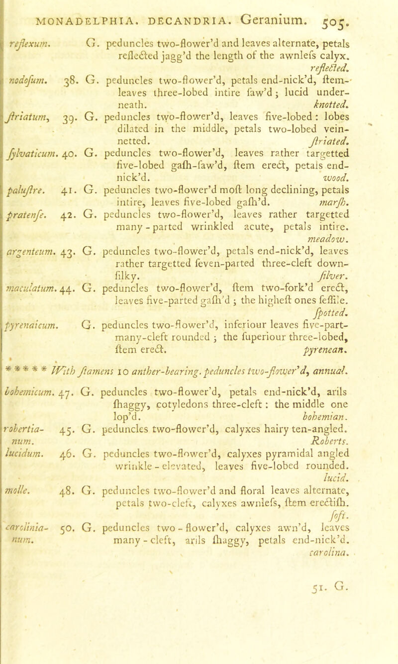 rejlexum. SOS' G. peduncles two-flower’d and leaves alternate, petals refleiled jagg’d the length of the awnlefs calyx. refleiled. nodofutii. 38. G. peduncles two-flower’d, petals end-nick’d, ftem-- leaves ihree-lobed intire flaw’d j lucid under- neath. knotted, Jhiatum^ 39. G. peduncles tvvo-flower’d, leaves five-lobed : lobes dilated in the middle, petals two-lobed vein- netted. Jlriated. fylvaticum. 40. G. peduncles two-flower’d, leaves rather targetted five-lobed gafh-l'aw’d, ftem eredt, petals end- nick’d. %vood. palujire. 41. G. peduncles two-flower’d moft long declining, petals intire, leaves five-lobed gafh’d. tnarJJj, pratenfe. 42. G. peduncles tv/o-flower’d, leaves rather targetted many-parted wrinkled acute, petals intire. meadow. argenteum. 43. G. peduncles two-flower’d, petals end-nick’d, leaves rather targetted fleven-parted three-cleft down- filky. Jilver. 7nacidatum. G. peduncles two-flower’d, ftem two-fork’d ereeft, leaves five-parted gaflt’d ; the higheft ones feflile. fpotted. Pyrenaicum. G. peduncles two-flower’d, inferiour leaves five-part- many-cleft rounded j the fuperiour three-lobed, ftem ere£t. pyrenean. IVith ftamens 10 anther-hearing, peduncles two-Jlowcr'd, annual. fliaggy, cotyledons three-cleft: the middle one lop’d. bohemian. 45. G. peduncles two-flower’d, calyxes hairy ten-angled. Roberts. 46. G. peduncles two-flower’d, calyxes pyramidal angled wrinkle - elevated, leaves five-lobed rounded. lucid. 48. G. peduncles two-flower’d and floral leaves alternate, petals two-clefi, calyxes awnlefs, ftem ereilifli. fofi. 50. G. peduncles two-flower’d, calyxes awn’d, leaves many - cleft, arils fliaggy, petals end-nick’d. Carolina. * * ^ic * * bohemicum. 47- G. robertia- 45- G. num. lucidum. 46. G. molle. 48. G. enroUnia- 50. G. num.