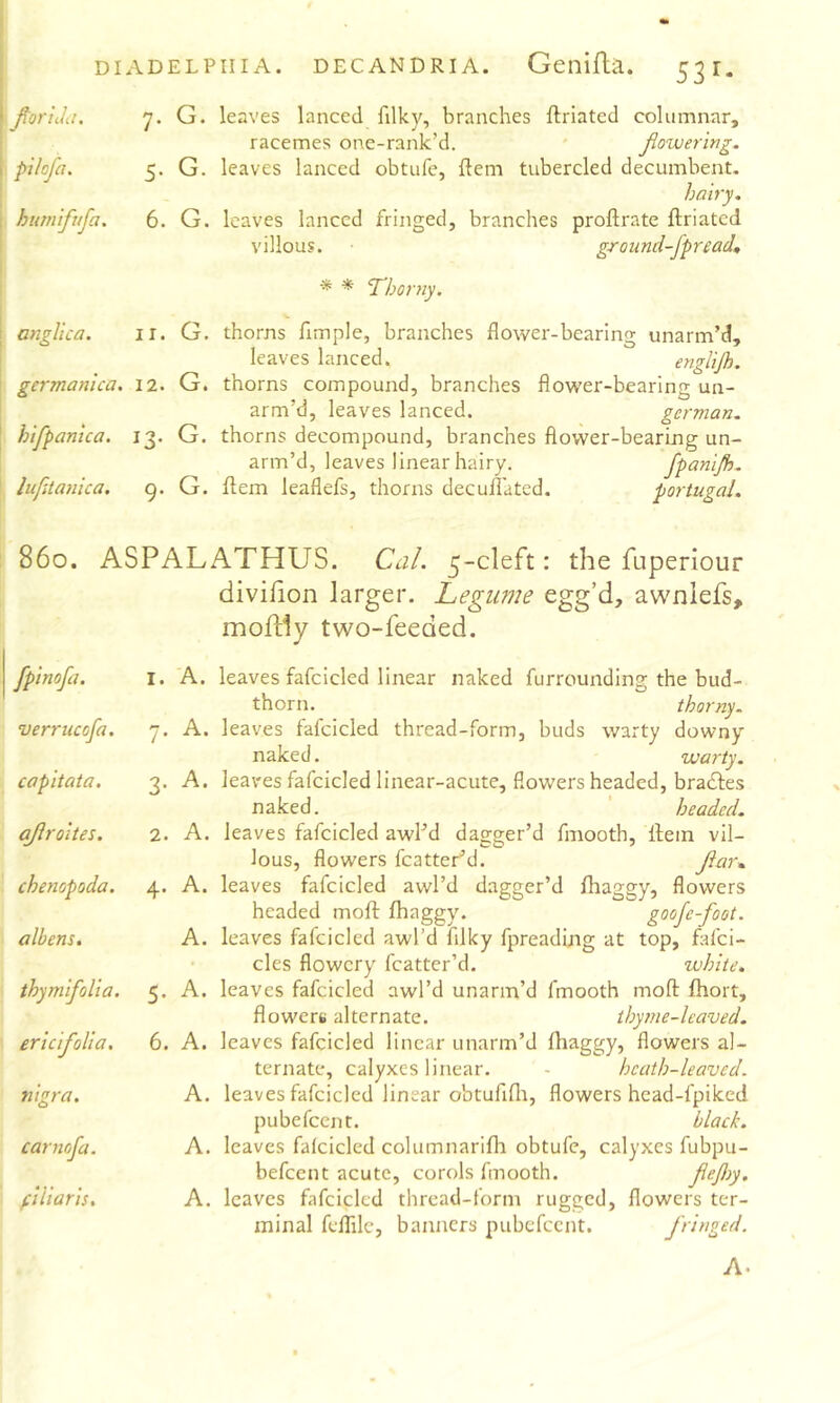 florida. 7. G. piloja. 5. G. humifufla. 6. G. anglica. II. G. germanica. 12. G. hifpanica. 13. G. lufitanica. 9. G. 860. ASPAL, fpinofa. I. A. verrucofa. 7. A. capitata. 3. A. aflroites. 2. A. chenopoda. 4. A. albens. A. thymifolia. 5. A. ericiflolia. 6. A. nigra. A. carnofa. A. fiiiaris. A. racemes one-rank’d. villous. ^ * Thor ny. leaves lanced, orns compound, branche; arm’d, leaves lanced, orns decompound, branch arm’d, leaves linear hairy. flowering. ed decumbent. hairy. roftrate ftriated ground-fpread, iring unarm’d, englijh. ;r-bearing un- german. er-bearing un- fpanijh. Portugal. diviiion larger. Legume egg’d, awnlefs, moftly two-feeded. thorn. ives fafcicled thread-form, bi naked. ives fafcicled linear-acute, flow naked. aves fafcicled awl’d dagger’d lous, flowers fcatter’d. ives fafcicled awl’d dagger’i headed moft fhaggy. ives fafcicled awl’d fdky fpreac cles flowery fcatter’d. ives fafcicled awl’d unarm’d f flowert alternate, ives fafcicled linear unarm’d f ternate, calyxes linear, aves fafcicled linear obtufifli, f pubefeent. aves fafcicled columnarifh obti befeent acute, corols fmooth. aves fafcicled thread-form ru minal feflile, banners pubefeent. thorny. varty downy warty. :aded, bradfes headed. th, lie in vil- flar, .ggy, flowers gooje-foot. It top, fafei- white. h moft fhort, thyme-leaved. flowers al- hcath-leaved. s hcad-fpiked black. alyxes fubpu- fleflyy. , flowers ter- J'ringed. A.