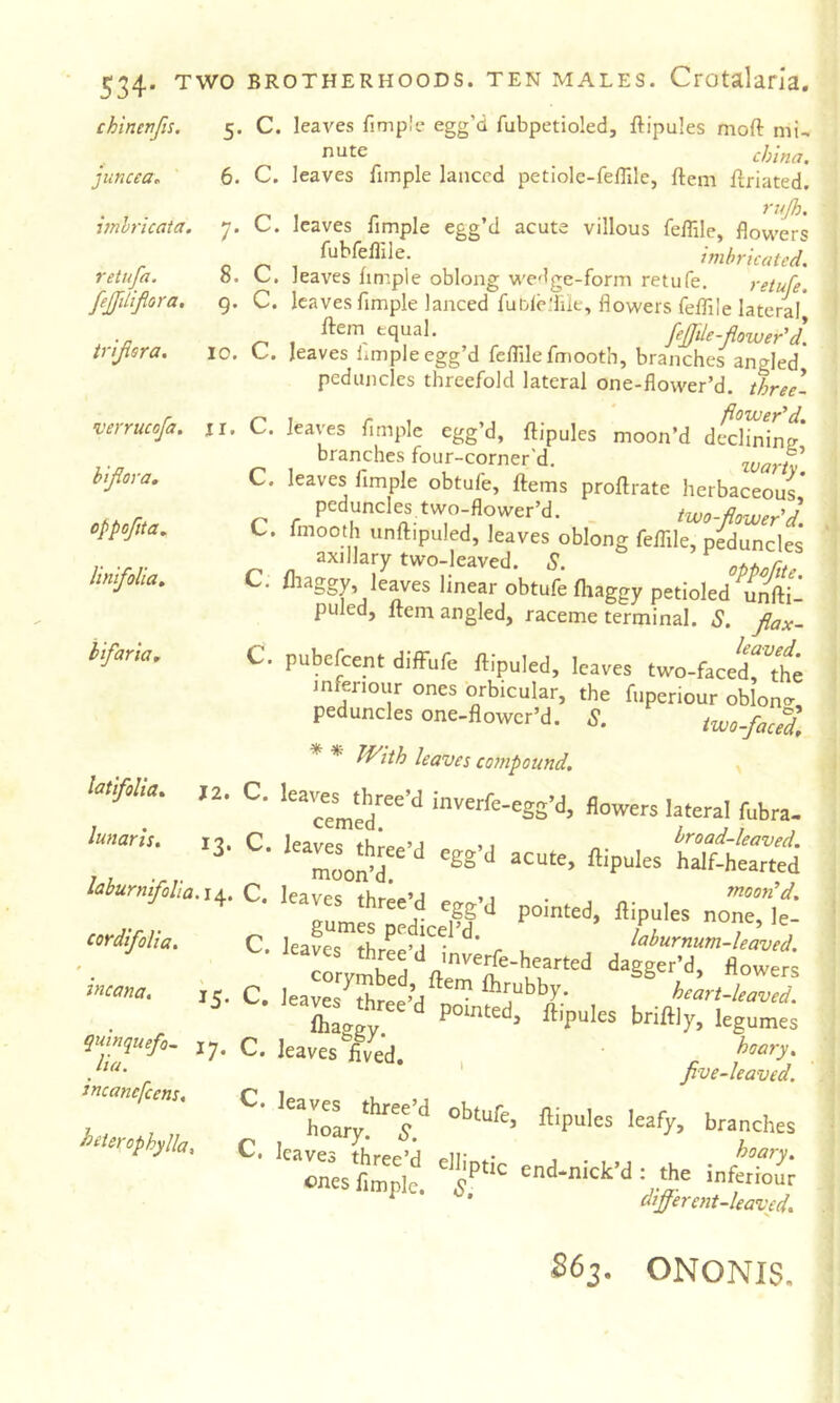chinerifis. 5. C. leaves fimple egg’d fubpetioled, ftipules moft china, juncea. 6. C. leaves fimple lanced petiolc-fefllle, Item ftriated. imlricata. 7. C. leaves fimple egg’d acute villous feilile, flowers inihricated. retufa. 8. C. leaves ample oblong wedge-form retufe. retufe. fejfilifiora. 9. C. leaves fimple lanced fut/lelfik, flowers feffile lateral' ^ fejfile-fiower'd. tujisra. 10. C. leaves limple egg’d feflilefmooth, branches angled peduncles threefold lateral one-flower’d. three- verrucofa. ji. C. leaves fimple egg’d, ftipules moon’d d^linine* branches four-corner'd. zuartv bifiora, C. leaves fimple obtufe, ftems proftrate herbaceouf peduncles two-flower’d. _ two-flower'l C. fmooth unftipuled, leaves oblong feftile, peduncles axillary two-leaved. S. oppcfite C. ftiaggy leaves linear obtufe ftiaggy petioled d^nfti- puied. Item angled, raceme terminal. S. flax- C. pubefbent dilfufe ftipuled, leaves two-faced^The mferiour ones orbicular, the fuperiour oblont^ peduncles one-flower’d. 5. iwo-face7. oppoftta, linifolia. bifaria. latifolia, lunaris. * * With leaves compound. C. leaves^three'd inverfe-egg’d, flowers lateral fubra. '“r’ hTfltS leaves .hr;e-d eggM pointed, flipules cordifoha, C. leaves thrp^ r laburnum-leaved. V.. leaves three d .nverfe-hearted dagger’d, flowers incana, 15* C, leaves^three’d^^^ Shrubby. heart-leaved. ilg ff ^ briftly, legumes ,7. C. leaves fved. hoary, five-leaved. pcyua, leaves three’d j • , ,, hoary, ones fimple. end-nick d : Je mferiour ^ * afierent-leaved. S63. ONONIS.