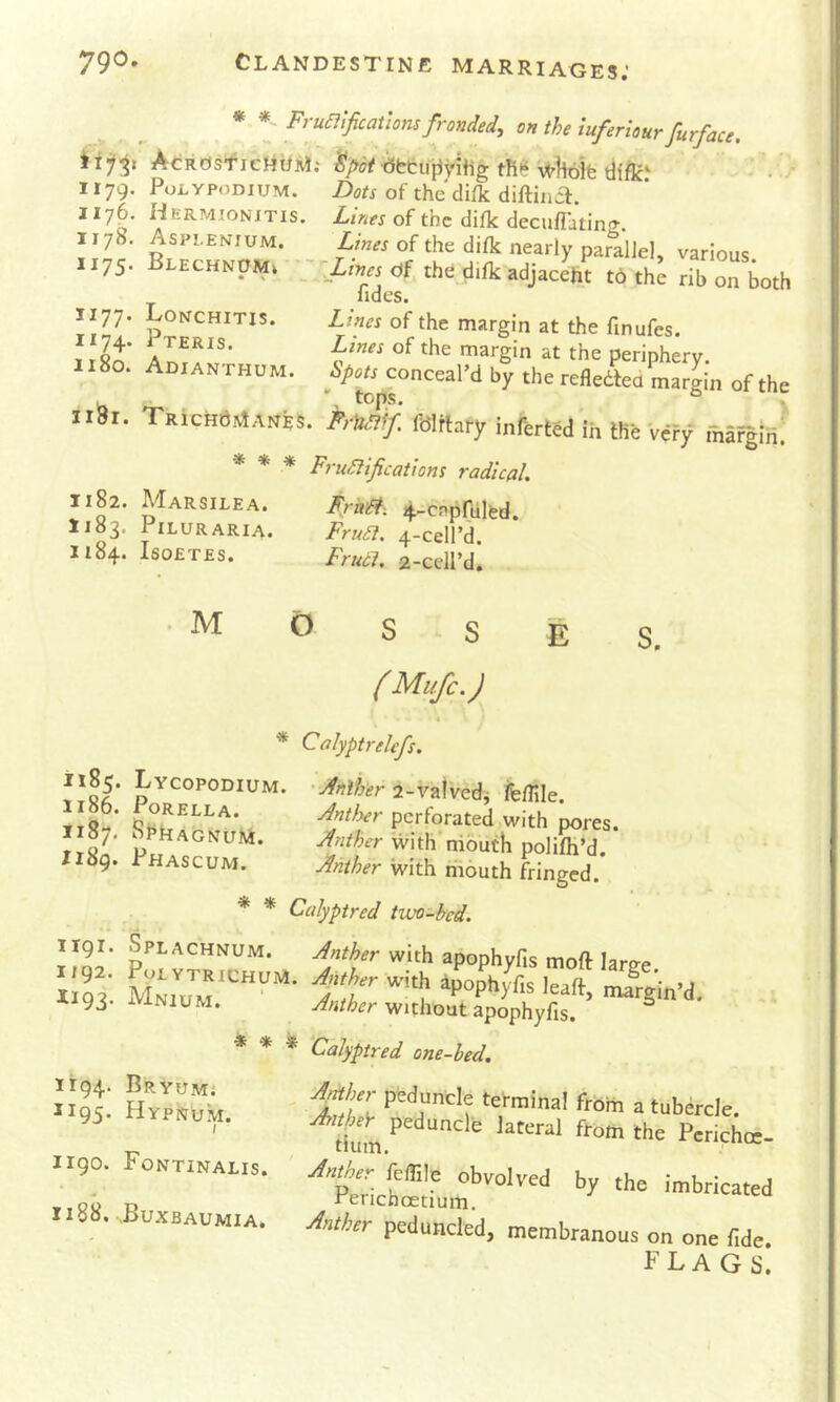 iiii: 1179. 1176. 1178. 1175. 1177. 1174. 1180. ii8r. 1182. 1183. 1184. * Frua'ificatiom fronded, on the iuferiour furface. PoLVPomuM. Dots of the cliil diftinif. Hermjonjtis. Lines of the difk decu/I'atirifT'. Aspi.enium. BLECHNOMk Lonchitis. Pteris. Adianthum. ^ Lines of the difk nearly parallel, various. Lines df the difk adjaceht to the rib on both lidcs. Lines of the margin at the finufes. Lines of the margin at the periphery. i>pots conceal’d by the refledea margin of the tops. ° TRicHd»»ANSS. maif. fSitlary inftrtsa ih We Very margin; * * * FruSlijications radicfll. Marsilea. FraiSt-. i^-capfulfed. PiLURARIA. FruSi. 4-cell’d. IsoETEs. Frucl. 2-ceird! 1185. 1186. 1187. 1189. M O s S E (Mufc.J ■* Calyptrelefs. s. 1191. 1192. ^^193- 1194. ^195- 1190. 1188. Lycopodium. • Jnlher 2-vz\ve&^ ffefTiIe. ORELLA. Jnther perforated with pores, i hhAGNulNi. Jnther with’nibuth polifh’d. Phascum. Jnther with mouth fringed. * * Calyptred two-bed. Splachnum. Jnther with apophyfis moft large * * * ‘Calyptred one-hed. Bryum: Hypnum. / Fontinalis. Buxbaumia. J^her peduncle terminal frbhi a tubercle, tium ^ the Pcrichoe- Jnther peduncled, membranous on one fide, flags!