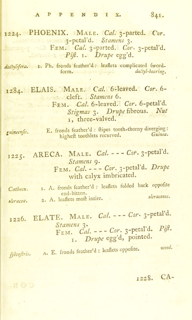 s 1224. PHOENIX. Male. Cal. 3-parted. 'Cor. 13-petard. Stamens 3. F.em. CaL 3-parted. Cor. 3-petal’d. Pjji- I- Drupe egg’d. \ ia6iyVifera. i. Ph. fronds feather’d; leaflets complicated fword- I form. ^ 1 da[iyl-h earing. 1284. ELAIS. Male. Cal '6-leaved. Cor. 6- cleft. . Stametis 6. Fem. Cal. 6-leaved.' Cor. 6-petal’d. Stigmas 2- Drfibrous. Nut I, three-valved. gmneenfis. E. fronds feather’d : ftipes tooth-thorny diverging: higheft toothlets recurved. Guinea. I 1225. 3 Cathecu. oleracea. ARECA. Male. Cal. Cof. 3-petal’d. Stamens 9. Fem. Cal. Cor. 3-petal’d. Drupe with calyx imbricated. 1. A. fronds feather’d ; leaflets folded back oppofite end-bitten. 2. A. leaflets moft intire. - okraceous. 1226. ELATE. Male. Cal. ~ - Cor- Stamens 3, vj d*/? Fem. Cal. - - - Cor. 3-petal d. Fiji. I. Drupe egg’d, pointed. fyhiph. A. E. fronds featlier’d : leaflets cppoflte. wood.