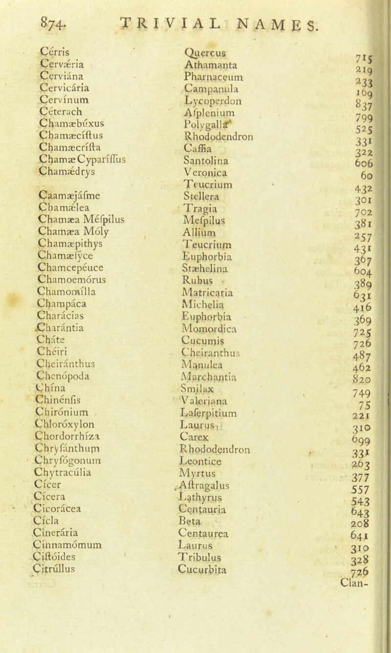 Cerris Cervaeria Cerviana pervicaria Cervinum Ceterach Chamaebuxus Chamaeciftus Chainaecrifta .C haiT ae C y par 1 fTu s Chamaedrys Caamaejafme Cbamaelea Chamaea Mefpilus Chamaea Moly Chamaepithys ChamasfjTe Chamcepeuce Chamoemorus Chamomilla Champaca Characias jCharantia Chate Cheiri Cheiianthus Chcnopoda China Chinenfis Chironium Chloroxylon Chordorrhiza Chryfanthiipi Chryfogomiin Chytraculia Cicer Cfcera Cicoracea Cicla Cineraria Cinnamomum Ciftoides ‘ Citrullus Quercus Athamanta Pharnaceum Campanula Lycoperdon Afplenium Polygall?* Rhododendron Caffia Santolina Veronica Teucrium Stellera Tragia Mefpilus Allium Teucrium Euphorbia Staehelina Rubus • Matricaria Michelia Euphorbia Momordica Cucumis Cheiranthus A'lanulea Marchatitia Smjlax Valeriana Laferpitium ' Laurusi! Carex Rhododendron Leontice Myrtus ..Aftragalus Lathyrus Gentauria Beta Centaurea Laurus Tribulus Cucurtiita 715 219 233 169 , 837 ■: 799 525 331 322 606 60 432 301 702 381 257 431 389 ^31 ; 416 369 725 726 487 462 820 749 75 221 310 699 33* g63 377 557 543 643 208 641 310 328 726 Clan-