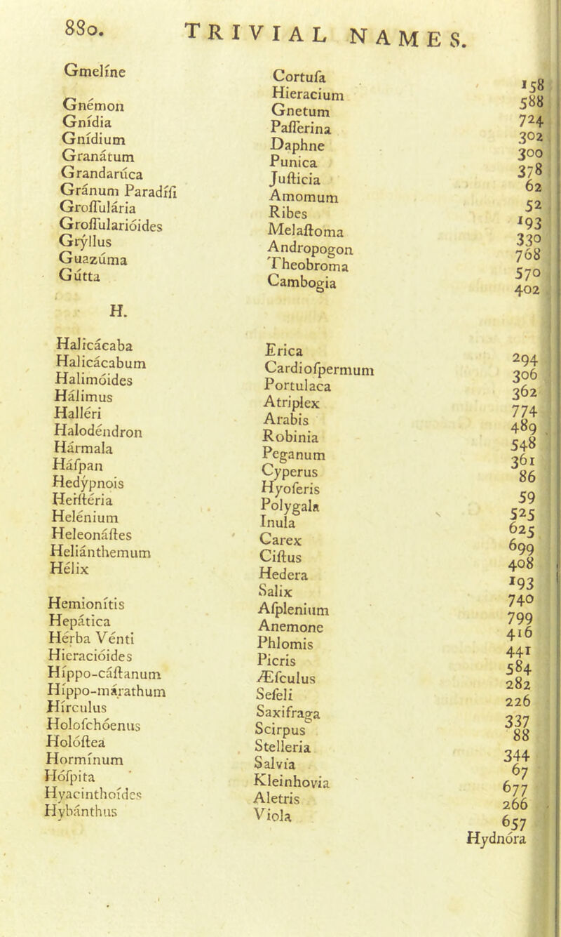 Gmelme Gnemon Gnidia Gnidium Granatum Grandariica Granum Paradxll Groflularia GrofTularioides Gryllus Guazuma Gutta H. Cor tufa Hieracium Gnetum Paflerina Daphne Punica Jufticia Amomum Ribes Melaftoma Andropogon rheobroma Cambogia 158 588 . 724 302 300 378 ' 62 ; 52 ; ^93 : 330 ' 768 1 570 : 402 { HaJicacaba Halicacabum Halimoides Halimus Halleri Halodendron Harm ala Hafpan Hedypnois HeHteria Helenium Heleonaftes Helianthemum Helix Hemionitis Hepatica Herba Venti Hieracioides Hippo-caftanum H ippo- m arath u in Hirculus Holofchoenus Holoftea Hormmum Hofpita Hyacinthoides Plybanthus Erica Cardiorpermum Portulaca Atriplex Arabis Robinia Peganum Cyperus Hyoferis Polygala Inula Carex Ciftus Hedera Salix Afplenium Anemone Phlomis Picris .^fculus Sefeli Saxifraga Scirpus Stelleria Salvia Kleinhovia Aletris Viola 294 ; 306 , 362 774 489 548 361 86 59 525 625 699 ■ 408 j 193 ' 740 799 416 441 i 584 282 226 344 67 677 266 657 Hydnora