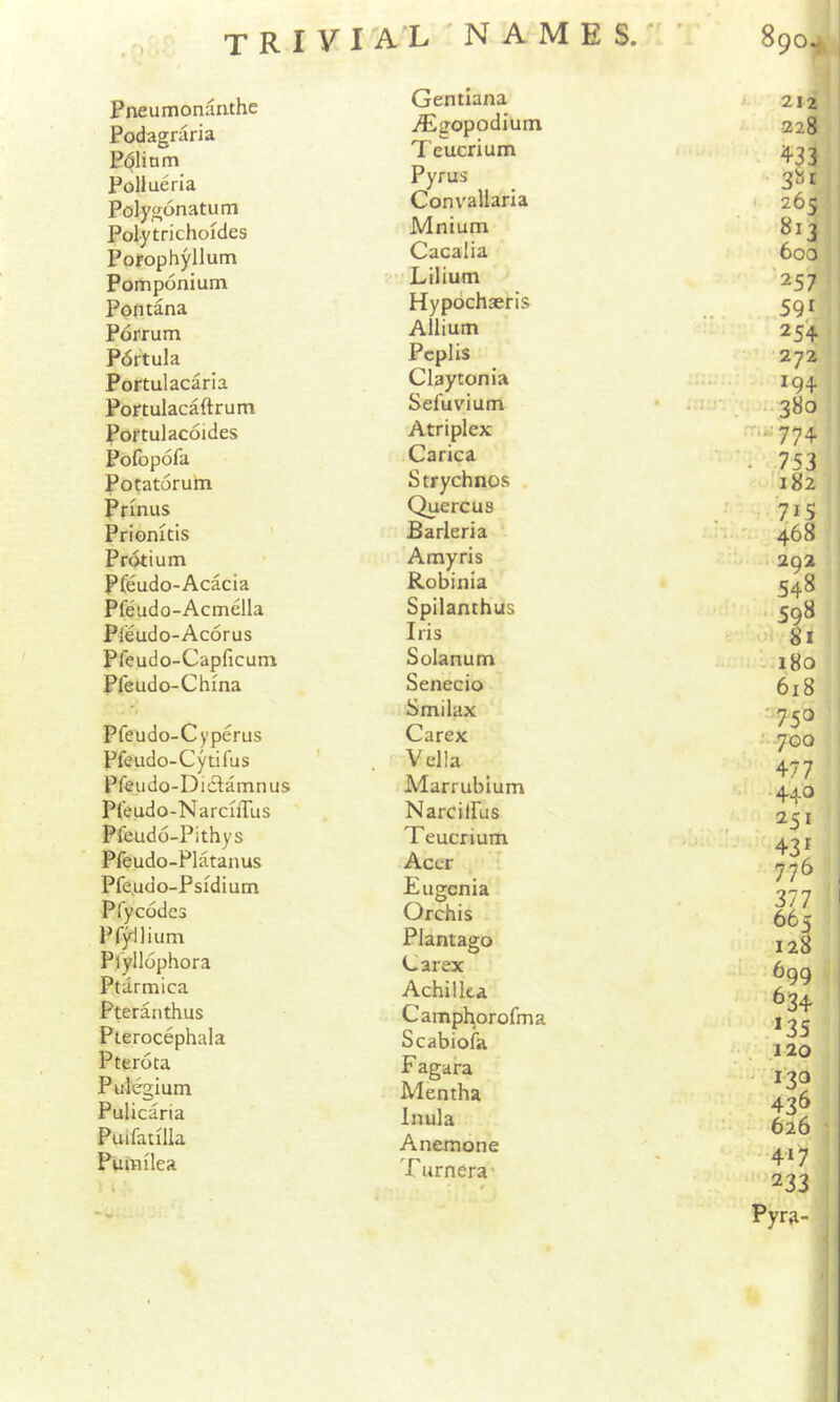 Pneumonanthe Podagraria Pdlinm Pollueria Polygonatum Polytrichoides Pofophyllum Pomponium Fontana P6rrum Pdrtula Portulacaria Portulacaftrum Portulacoides Pofopofa Potatorum Prinus Prionitis Protium Pfeudo-Acacia Pfeudo-Acmella Pleudo-Acorus Pfeudo-Capficum Pfeudo-China Pfeudo-Cyperus Pfeudo-Cytifus Pfeiido-Didlamnus Pleudo-NarciiTus Pfeudo-Pithys Pfeudo-Platanus Pfeudo-Psidium Pfycodcs P(|ilium Pl'yllophora Ptarmica Pteranthus Pterocephala Pterota Pulegium Pulicaria Puifatilla Pumilea Gentiana ./Egopodium Teucrium Pyrus Convallaria Mnium Cacalia Lilium Hypochaeris Allium Pcplis Claytonia Sefuvium Atriplex Carica Strychnos Quercus Barleria Amyris Robinia Spilanthus Iris Solanum Senecio Smilax Carex V ella Marrubium NarcilFus Teucrium Acer . Eugenia Orchis Plantago Carex Achilka Camphprofma Scabiofa F agara Mentha Inula Anemone T urnera' i- 212 228 433 I 265 '257 59/. 254 272 194 - 380 ■■-'774 . ,753 '182 ■715 • 468 292 548 ■ 59^ Si 180 618 '75® ' 700 477 440 251 776 377 665 128 699 634 *35 120 - 130 43^ 626 '•4*7 233