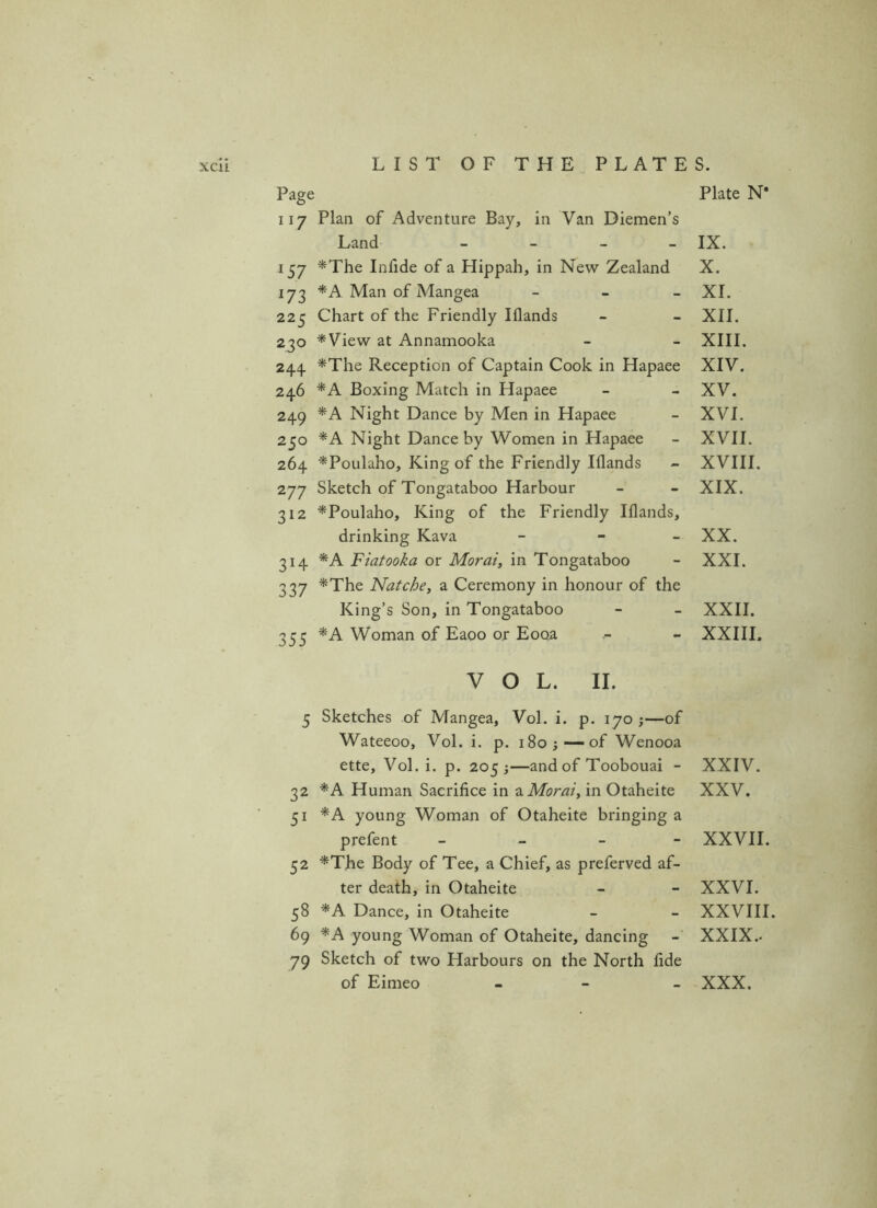 xcli LIST OF THE PLATES. Page Plate N* 117 Plan of Adventure Bay, in Van Diemen’s Land - - - - IX. 157 *The Inlide of a Hippah, in New Zealand X. 173 *A Man of Mangea - _ _ XL 225 Chart of the Friendly Illands - - XII. 230 *View at Annamooka - - XIII. 244 ^The Reception of Captain Cook in Hapaee XIV. 246 ^A Boxing Match in Hapaee - - XV. 249 *A Night Dance by Men in Hapaee - XVI. 250 *A Night Dance by Women in Hapaee - XVII. 264 ^Poulaho, King of the Friendly Iflands - XVIII. 277 Sketch of Tongataboo Harbour - - XIX. 312 ^Poulaho, King of the Friendly Illands, drinking Kava _ - _ XX. 314 ^A Fiatooka or Moraiy in Tongataboo - XXL 337 *The Natchcy a Ceremony in honour of the King’s Son, in Tongataboo - - XXII. 355 *A Woman of Eaoo or Eooa - XXIIL VOL. II. 5 Sketches of Mangea, Vol. i. p. 170 j—of Wateeoo, Vol. i. p. 180;—of Wenooa ette, Vol. i. p. 205;—and of Toobouai - XXIV. 32 *A Human Sacrifice in -ai Moraiy in Otaheite XXV. 51 *A young Woman of Otaheite bringing a prefent _ _ . - XXVII. 52 *The Body of Tee, a Chief, as preferved af- ter death, in Otaheite - - XXVI. 58 *A Dance, in Otaheite - - XXVIII. 69 *A young Woman of Otaheite, dancing - XXIX.. 79 Sketch of two Harbours on the North fide of Eimeo - - _ XXX.