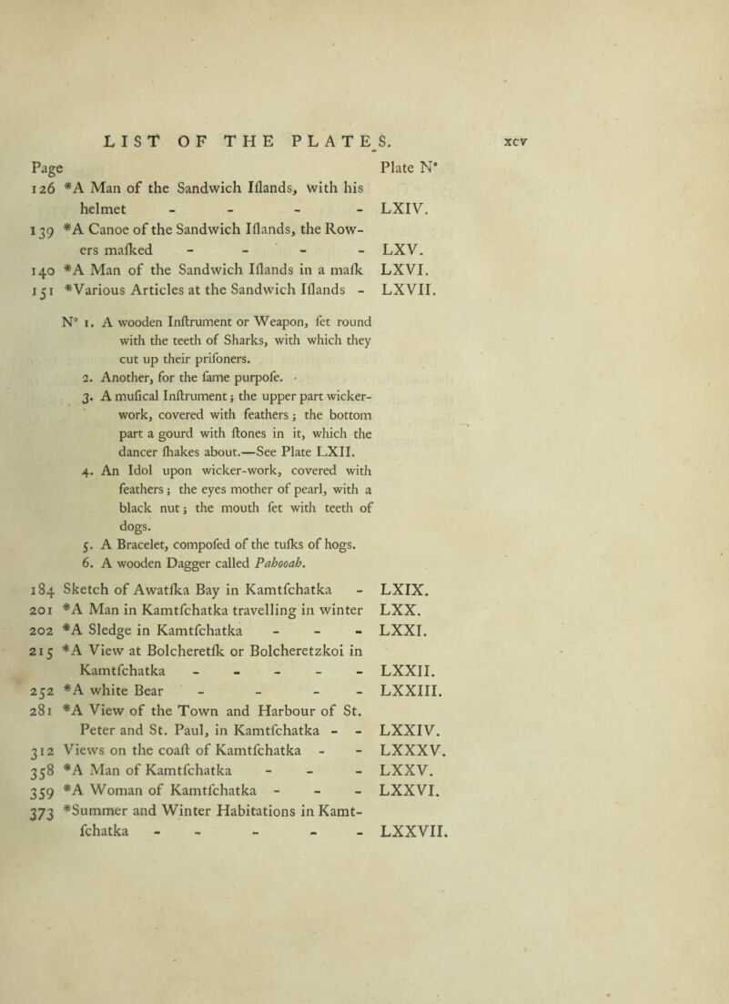 Page Plate N* 126 *A Man of the Sandwich Iflands, with his helmet _ . - - LXIV. 139 *A Canoe of the Sandwich Iflands, the Row- ers maflced - - ’ - - LXV. 140 *A Man of the Sandwich Iflands in a maflc LXVI. J51 ^Various Articles at the Sandwich Iflands - LXVII. N° I. A wooden Inftrument or Weapon, fet round with the teeth of Sharks, with which they cut up their prifoners. 2. Another, for the fame purpofe. - 3. A mufical Inftrument j the upper part wicker- work, covered with feathers; the bottom part a gourd with ftones in it, which the dancer (hakes about.—See Plate LXII. 4. An Idol upon wicker-work, covered with feathers j the eyes mother of pearl, with a black nut; the mouth fet with teeth of dogs. 5. A Bracelet, compofed of the tulks of hogs. 6. A wooden Dagger called Pahooah. 184 Sketch of Awatfka Bay in Kamtfchatka - LXIX. 201 *A Man in Kamtfchatka travelling in winter LXX. 202 *A Sledge in Kamtfchatka - - - LXXI. 215 *A View at Bolcheretfk or Bolcheretzkoi in Kamtfchatka ----- LXXII. 252 *A white Bear - - - - LXXIII. 281 *A View of the Town and Harbour of St. Peter and St. Paul, in Kamtfchatka - - LXXIV. 312 Views on the coafl: of Kamtfchatka - - LXXXV. 358 *A Man of Kamtfchatka - - - LXXV. 359 *A Woman of Kamtfchatka - - - LXXVI. 373 ^Summer and Winter Habitations in Kamt- fchatka - - - - - LXXVII.