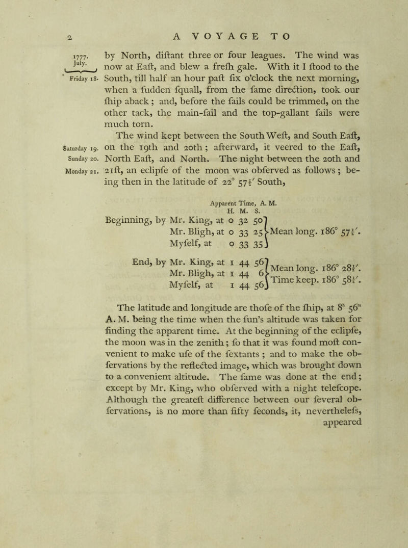 1777. July. V——V——i Friday i8« Saturday 19. Sunday 20. Monday 21. by North, diftant three or four leagues. The wind was now at Eaft, and blew a frefh gale. With it I Hood to the South, till half an hour paft lix o’clock the next morning, when a fudden fquall, from the fame direction, took our fhip aback; and, before the fails could be trimmed, on the other tack, the main-fail and the top-gallant fails were much torn. The wind kept between the South Weft, and South Eaft, on the 19th and 20th; afterward, it veered to the Eaft, North Eaft, and North. The night between the 20th and 21 ft, an eclipfe of the moon was obferved as follows ; be- ing then in the latitude of 22° 57 T South, Apparent Time, A. M. H. M. S. Beginning, by Mr. King, at o 32 50! Mr. Bligh, at o 33 25>Meanlong. 186° 571'. Myfelf, at 033353 End, by Mr. King, at i 44 561 Mr. Bligh, at i 44 6> Myfelf, at i 44 563 Mean long. 186'’ 2Sk\ Time keep. 186° 581^ The latitude and longitude are thofe of the fliip, at 8 56” A. M. being the time when the fun’s altitude was taken for finding the apparent time. At the beginning of the eclipfe, the moon was in the zenith; fo that it was found moft con- venient to make ufe of the fextants ; and to make the ob- fervations by the refle<fted image, which was brought down to a convenient altitude. The fame was done at the end; except by Mr. King, who obferved with a night telefcope. Although the greateft difference between our feveral ob- fervations, is no more than fifty feconds, it, neverthelefs, appeared