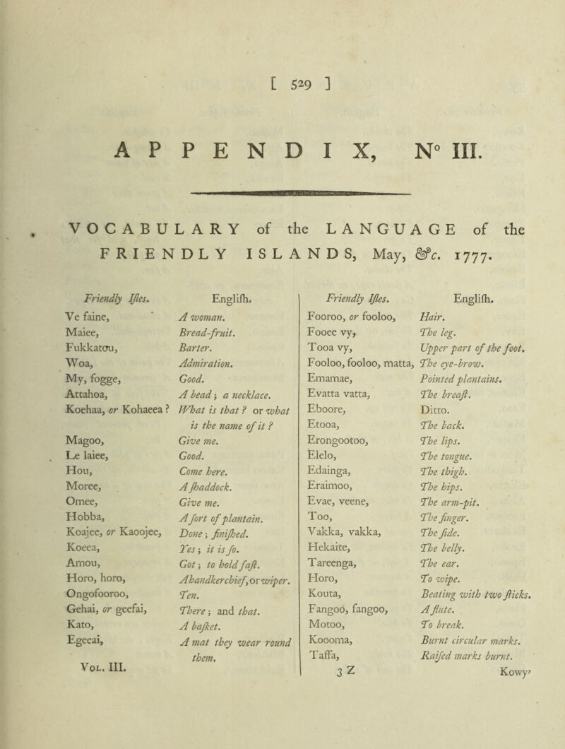 APPENDIX, N“ III. VOCABULARY of the LANGUAGE of the FRIENDLY ISLANDS, May, &’c. 1777. Friendly IJles. Englifh. Ve faine. A woman. Maiee, Bread-fruit. Fukkatou, Barter. Woa, Admiration. My, fogge. Good. Attahoa, A bead; a necklace. Koehaa, or Kohaeea ? What is that ? or what Magoo, is the name of it ? Give me. Le laiee. Good. Hou, Come here. Moree, A Jhaddock. Omee, Give me. Hobba, Afort of plantain. Koajee, or Kaoojee, Done-, finijhed. Koeea, Tes; it is fo. Amou, Got j to hold, faji. Horo, horo. A handkerchief or wiper. Ongofooroo, Fen. Gehai, or geefai, Fhere; and that. Kato, A bafket. Egeeai, A mat they wear round VoL. III. them. Friendly Ifles. Englifh. Fooroo, or fooloo. Hair. Fooee vy, Fhe leg. Tooa vy. Upper part of the foot. Fooloo, fooloo, matta. Fhe eye-brow. Emamae, Pointed plantains. Evatta vatta. Fhe breaft. Eboore, Ditto. Etooa, Fhe back. Erongootoo, Fhe lips. Elelo, Fhe tongue. Edainga, Fhe thigh. Eraimoo, The hips. Evae, veene. Fhe arm-pit. Too, The finger. Vakka, vakka. Fhe fide. Hekaite, Fhe belly. T areenga. Fhe ear. Horo, Fo wipe. Kouta, Beating with two flicks. Fangoo, fangoo. A flute. Motoo, Fo break. Koooma, Burnt circular marks. TafFa, Raifed marks burnt. 3Z Kowy^