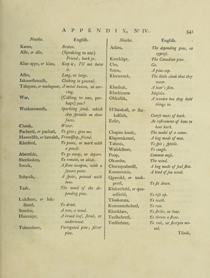 Nootka. Englifli. Nootka. Englifh. Kaeeo, Broken. Adieu, The depending piney or Alle, or alia. (Speaking to one) cyprefs. Klao appe, or klao. Friend j hark ye. Koeeklipt, The Canadian pine. Keep it I'll not have Cho, Go. Alko, it. Sateu, A pine-top. Longi or large. Kleeteenek, The little cloak that they lakooefhmailh. Clothing in general. wear. Tahquoe, or toohquoe, A metal button^ or ear- Kleethak, A bear's fkin. ring. Klochimme Mufcles. Wae, (Calling to one, per- haps) you ! Ohkullik, A wooden box they hold things in. Weekeetateelh, Sparkling Jandy which H’flaiakafl, or flai- they Jprinkle on their kalfzth. Coarfe mats of bark. faces. Eefec, An inftrument of bone to Chauk, Water. beat bark. Pacheetl, or pachatl. Fo give j give me. Chapitz koole. The model of a canoe. Haweelfth, or hawalth, Friendjhip^ friend. Klapatuketeel, A bag made of mat. Kleefeetl, To painty or mark with T ahmis. To fpit; fpittle. a pencil. Wafuklheet, To cough. Abeetfzle, To go awayy or depart. Poop, Common mofs. Sheefookto, To remainy or abide. Okumha, The wind. Seeaik, A ftone weapoUy with a Chutzquabeelfl, A bag made of feal fkin. fquare point. Konneeemis, A kind of fea weed. Suhyaik, A fpeary pointed with Quaookl, or took- bone. peetl. To fit down. Taak, The wood of the de- Klukeefzthl, or quo- pending pine. eelfzthl. To rife up. Luklheet, or luk- T fookeeats. To walk. fheetl, To drink. Kummutchchutl, To run. Soochis, A treey a wood. Klutfklaee, To ftrikey or beat. Haieeaipt, A broad leafy fhruby or Teefhcheetl, To throw a ftone. underwood. Teelfzthtee, To ruby or fljarpen me- Tohumbeet, Variegated pine j filver pine. tal. Tfook,