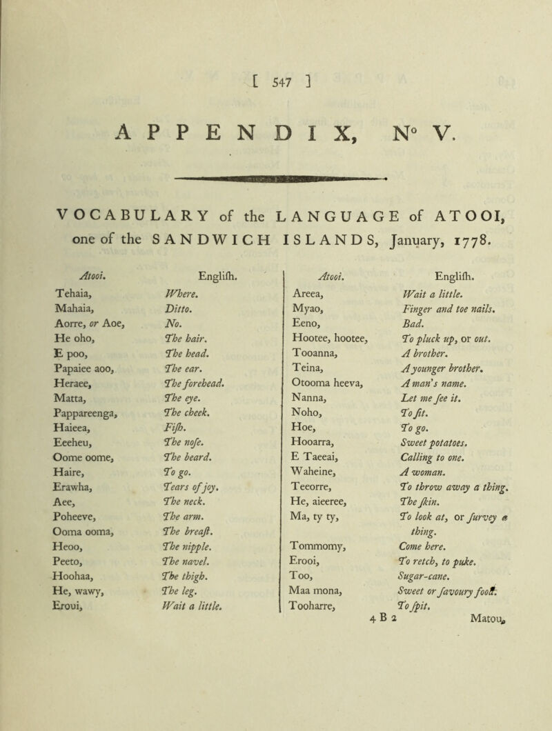 APPENDIX, N° V. VOCABULARY of the LANGUAGE of ATOOI, one of the SANDWICH ISLANDS, January, 1778. Atooi. Englilh. Tehaia, Where. Mahaia, Ditto. Aorre, or Aoe, No. He oho. *The hair. E poo. The head. Papaiee aoo. The ear. Heraee, The forehead. Matta, The eye. Pappareenga, The cheek. Haieea, Fijh. Eeeheu, The noje. Oome oome. The beard. Haire, To go. Erawha, Tears of joy. Aee, The neck. Poheeve, The arm. Ooma ooma. The breaft. Heoo, The nipple. Peeto, The navel. Hoohaa, The thigh. He, wawy. The leg. Eroui, Wait a little. Atooi. Englifli, Areea, Wait a little. Myao, Finger and toe nails. Eeno, Bad. Hootee, hootee. To pluck up, or out. Tooanna, A brother. Teina, A younger brother. Otooma heeva. A man's name. Nanna, Let me fee it. Noho, To fit. Hoe, To go. Hooarra, Sweet potatoes. E Taeeai, Calling to one. W aheine. A woman. Teeorre, To throw away a thing. He, aieeree. The fiin. Ma, ty ty. To look at, or furvey a thing. Tommomy, Come here. Erooi, To retch, to puke. Too, Sugar-cane. Maa mona, Sweet or favoury foolt. Tooharre, To fpit. 4 B 2 Matou,