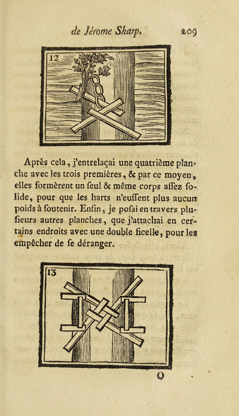 Après cela, j’entrelaçai une quatrième plan* die avec les trois premières, Se par ce moyen, elles formèrent un feui Se même corps affez fo- lide, pour que les harts n’euffent plus aucun' poids à foutenir. Enfin, je pofai en travers plu- fieurs autres planches, que j’attachai en cer- tains endroits avec une double ficelle, pour les empêcher de fe déranger* O