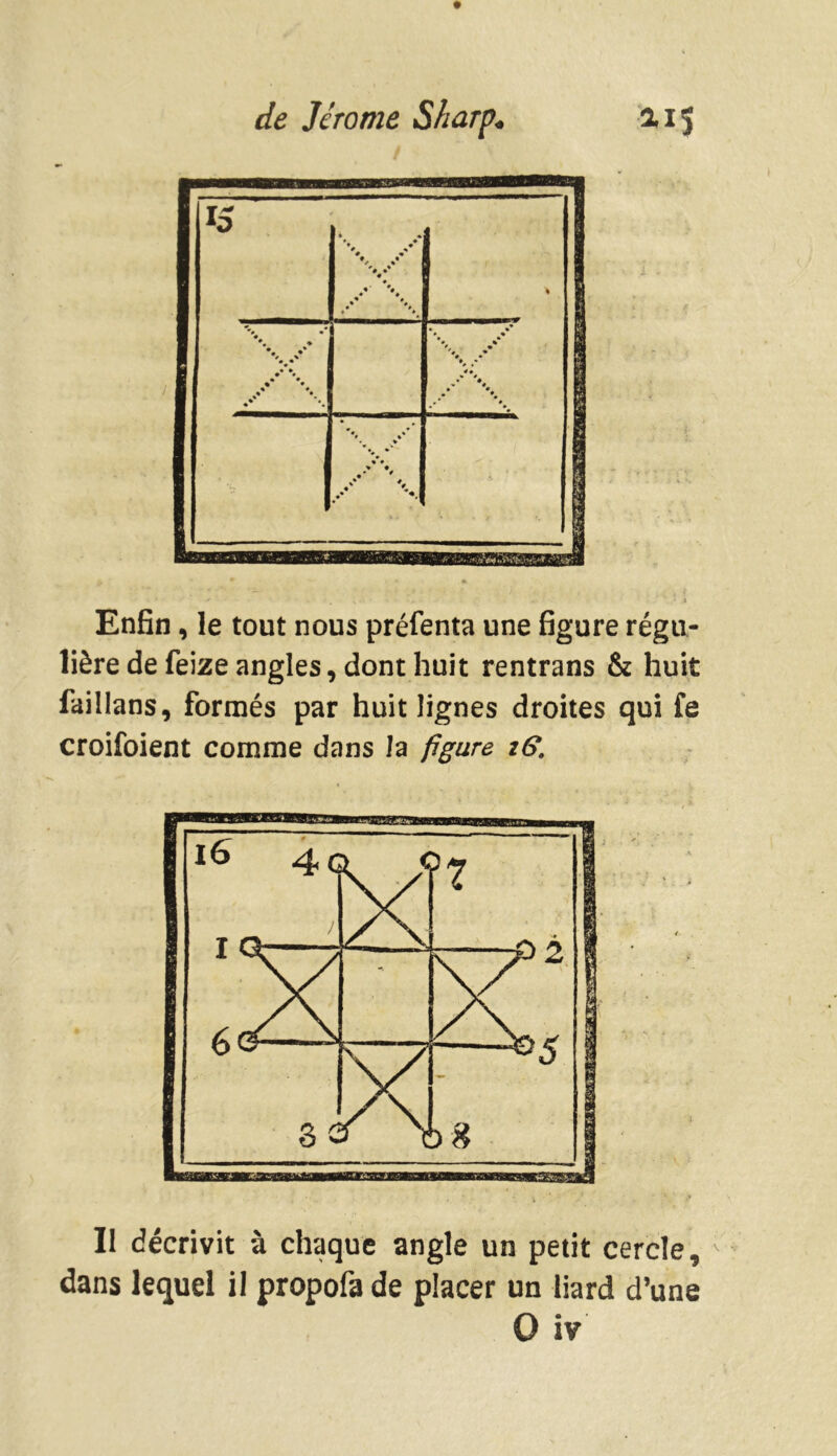 Enfin, le tout nous préfenta une figure régu- lière de feize angles, dont huit rentrans & huit faillans, formés par huit lignes droites qui fe croifoient comme dans la figure iS. Il décrivit à chaque angle un petit cercle, dans lequel il propofa de placer un liard d’une