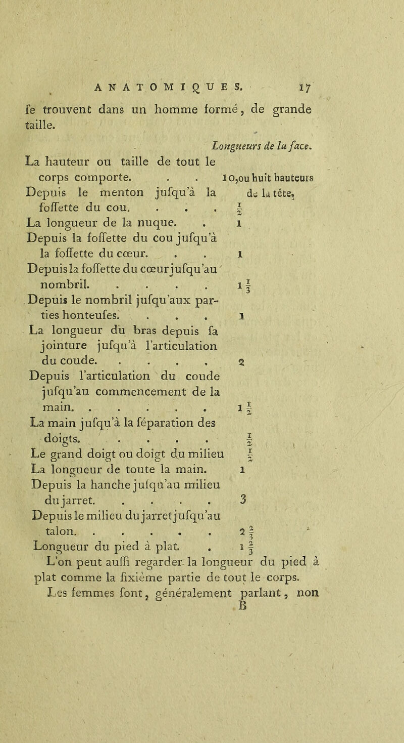 fe trouvent dans un homme formé, de grande taille. Longueurs de lu face. La hauteur ou taille de tout le corps comporte. . . 1 o,ou huit hauteurs Depuis le menton jufqua la de la tête, foffette du cou. | La longueur de la nuque. . 1 Depuis la foffette du cou jufqua la foffette du cœur. . . 1 Depuisla follette du cœurjufqu’au nombril. . . . . 11 Depuis le nombril jufqu’aux par- ties honteufes. ... 1 La longueur du bras depuis fa jointure jufqua l’articulation du coude 2 Depuis l’articulation du coude jufqu’au commencement de la main 1 \ La main jufqu’à la féparation des doigts. .... § Le grand doigt ou doigt du milieu î La longueur de toute la main. 1 Depuis la hanche julqu’au milieu du jarret. .... 3 Depuis le milieu du jarretjufqu’au talon. ..... Longueur du pied à plat. L’on peut auïïi regarder- la longueur du pied à plat comme la fixième partie de tout le corps. Les femmes font, généralement parlant, non B Q ?