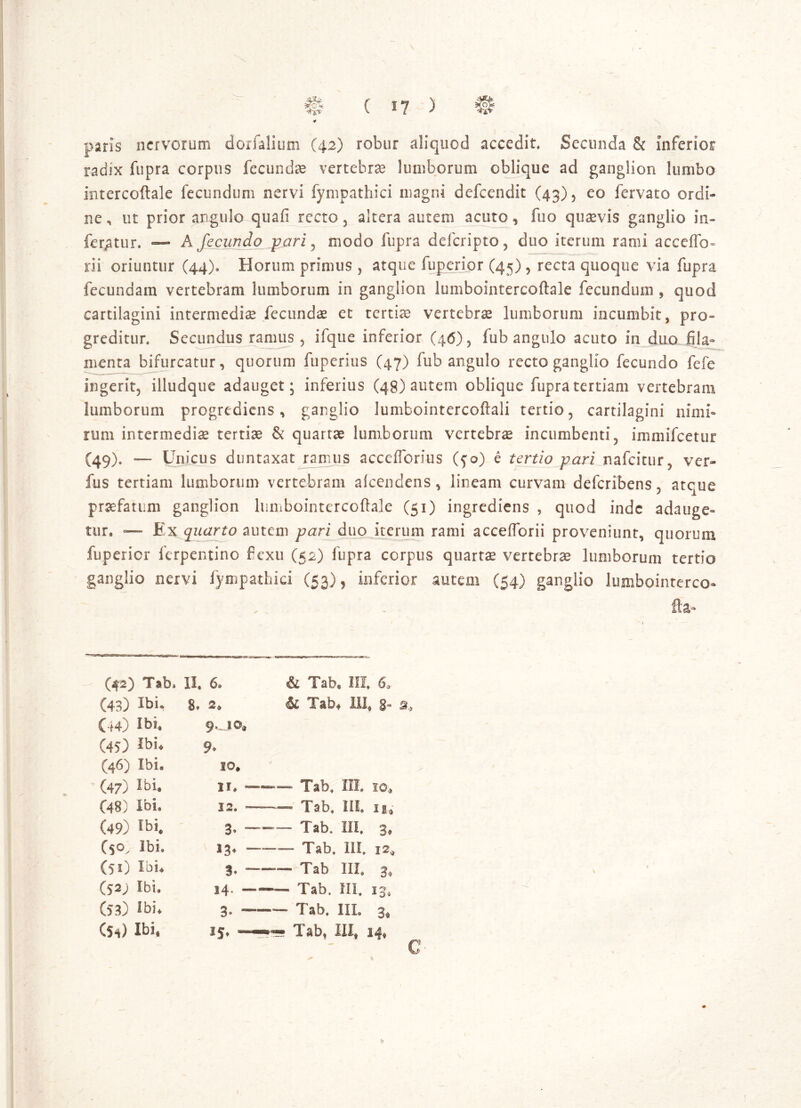 paris nervorum dorfalium (42) robur aliquod accedit» Secunda & inferior radix fupra corpus fecundas vertebrae lumborum oblique ad ganglion lumbo intercoflale fecundum nervi fympathici magni defeendit (43)5 eo fervato ordi- ne , ut prior angulo quafi recto, altera autem acuto, fuo quaevis ganglio in» feratur. — A fecundo pari , modo fupra deferipto, duo iterum rami acceffo» rii oriuntur (44)» Horum primus , atque fuperior (45), recta quoque via fupra fecundam vertebram lumborum in ganglion lumbointercoftale fecundum , quod cartilagini intermediae fecundae et tertiae vertebrae lumborum incumbit, pro» greditur. Secundus ramus , ifque inferior (46), iub angulo acuto in duo fila- menta bifurcatur, quorum fuperius (47) fub angulo recto ganglio fecundo fefe ingerit, illudque adauget; inferius (48) autem oblique fupra tertiam vertebram lumborum progrediens, ganglio lumbointercoftali tertio, cartilagini nimi- rum intermedia tertiae & quartae lumborum vertebrae incumbenti, immifeetur (49)» — Unicus duntaxat ramus accefforius (fo) e tertio pari nafeitur, ver- fus tertiam lumborum vertebram afcendens, lineam curvam deferibens, atque praefatum ganglion lumbointercoftale (51) ingrediens , quod inde adauge- tur. — Fx quarto autem pari duojterum rami accefforii proveniunt, quorum fuperior ferpentino f exu (52) fupra corpus quartae vertebrae lumborum tertio ganglio nervi fympathici (53), inferior autem (54) ganglio lumbointerco- fla- (42) Tsb, II. 6. & Tab. III, 6, (43) Ibi- 8. s. & Tab* III* g~ (44) Ibi. 9-1©» (45) Ibi. % (46) Ibi, IO, (47) Ibi. 11» — -—- Tab. III. 10, (48) Ibi. 12. — ■ Tab. III, u* (49) Ibi. 3* — Tab. HI. 3. ($0, Ibi. 13, — —— Tab, III. i2. (51) Xbh 3* — — Tab III. 3, (52) Ibi, 14. — —— Tab. III. 13* (53) Ibi. 3. — —- Tab. III. 3, (5-i) Ibi. 15» —- — Tab, III, 14.