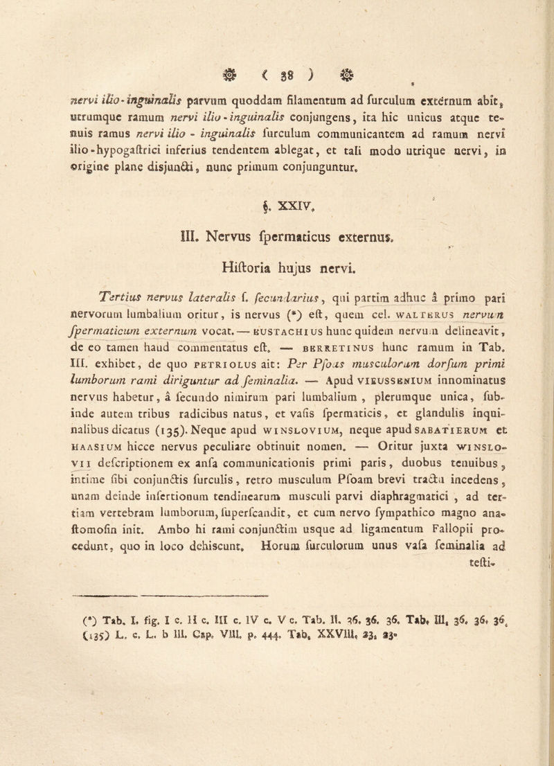 m i as ) $ $ ilio-inguinalis parvum quoddam filamentum ad furcuium extdrnum abitg ucrumque ramum nervi ilio - inguinalis conjungens , ita hic unicus atque te» smis ramus nervi ilio - inguinalis furcuium communicantem ad ramum nervi ilio«hypogaftrici inferius tendentem ablegat, et tali modo utrique nervi, In origine plane disjundig nunc primum conjunguntur, , > ( ■ «v. . _, ■ §. XXIV» III. Nervus fpermacicus externus» • y7 Hiftoria hujus nervi. Tertius nervus lateralis f. fecundarius, qui partim adhuc a primo pari nervorum lumbalium oritur, is nervus (*) eft, quem ede walterus nervii n fpermaticum externum vocat. — kustachxus huuc quidem nervum delineavit, de eo tarnesi haud commentatus eft» — berretinus hunc ramum in Tab. III. exhibet, de quo petriolus ait: Per Pfoas masculorum darium primi lumborum rami diriguntur ad feminalia* — Apud vieussbnium innominatus nervus habetur, a fecundo nimirum pari lumbalium, plerumque unica, fub~ inde autem tribus radicibus natus, et vasis fperrmticis, et glandulis inquh nalibus dicatus (135). Neque apud winslovxum, neque apud sabatierum et haasium hicce nervus peculiare obtinuit nomen* — Oritur juxta winslo- vii deferiptionem ex anfa communicationis primi paris, duobus tenuibus 9 intime (ibi conjundis furculis, retro musculum Pfoam brevi tradu incedens 5 unam deinde infertionum tendinearum musculi parvi diaphragmatici , ad ter- tiam vertebram lumborum, fuperfcandit, et cum nervo fynxpathlco magno ana** ftomofin init. Ambo hi rami conjundim usque ad ligamentum Fallopii pro- cedunt, quo ia loco dehiscunt* Horum furcularum unus vafa feminalia ad tefth (*) Tab» L fig. I c. H c. III e. IV c. V c. Tab. 11. 36. 36. 36. Tab, 111« 36. 36, 36