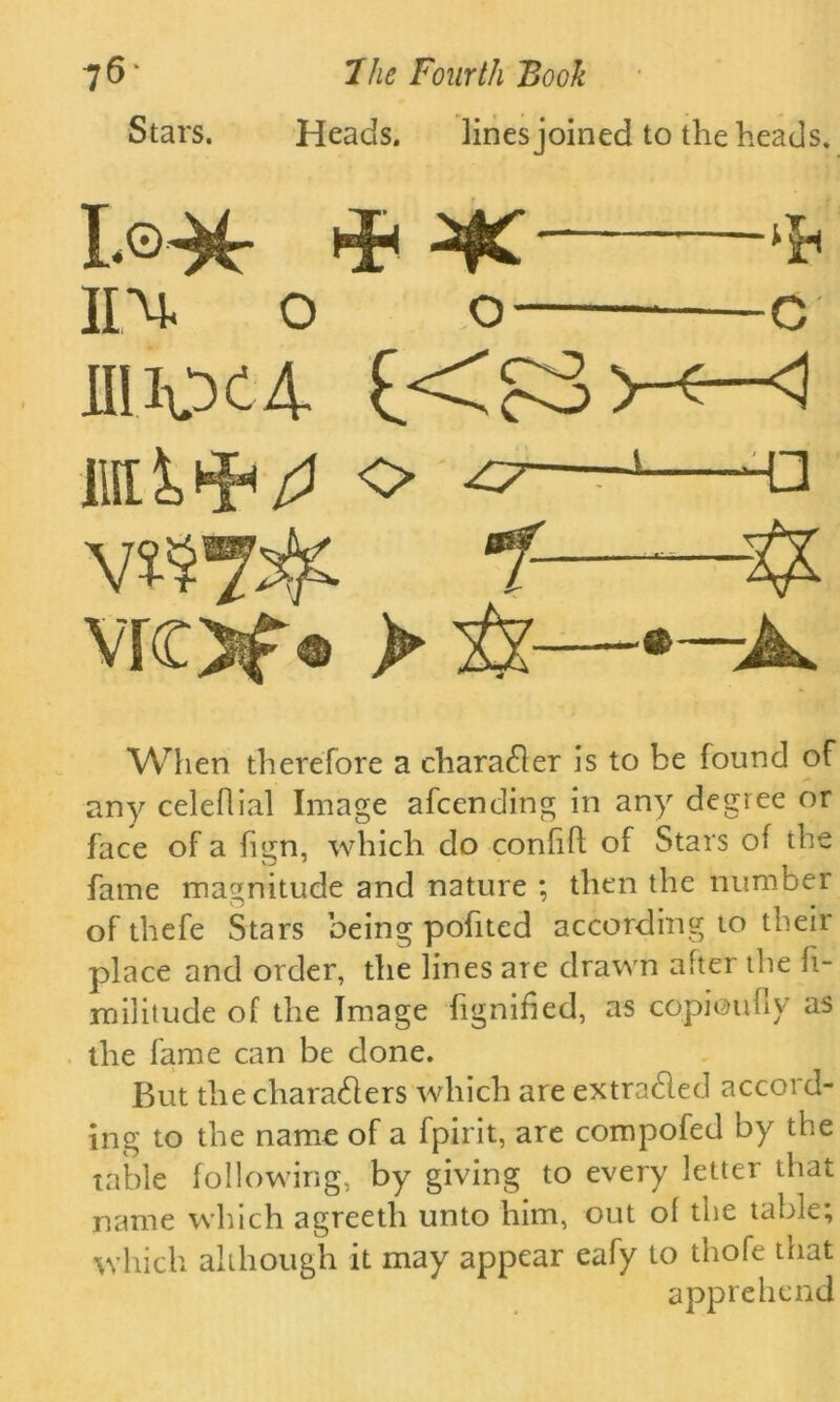 Stars. Heads. lines joined to the heads. I.Q-&- *5 ^ -‘t< II'u. o o o III IOC4 £<£3>-c-^ o ^—-1—-a V«7“f —2^ VIC>f* >#—•—A When therefore a charader is to be found of any celeflial Image afcending in any degree or face of a hgn, which do confift of Stars of the fame magnitude and nature ; then the number of thefe Stars being pofited according to their place and order, the lines are drawn after the h- militude of the Image fignihed, as copioufly as the fame can be done. But the charaders which are extraded accord- ing to the name of a fpirit, are compofed by the table following, by giving to every letter that name which agreetlr unto him, out of the table; which although it may appear eafy to thofe that apprehend