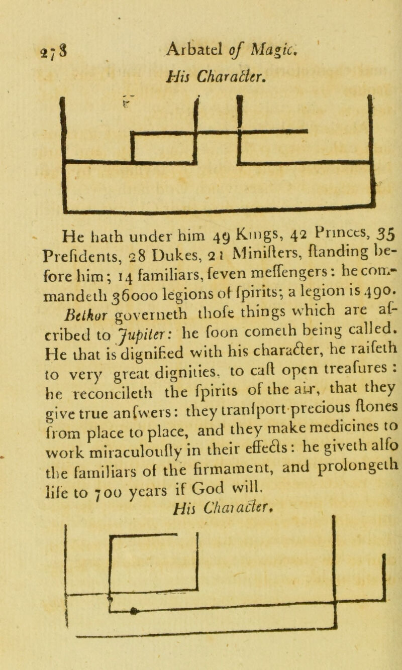 1 His Char abler. r l 1 1 1 t 1 He hath under him 49 Kings, 42 Princes, 35 Prefidents, 28 Dukes, 2 1 Minifters, (landing be- fore him; 14 familiars, feven meffengers: he com- mandeth 36000 legions of fpirits; a legion is 490, Btlkor governeth thofe things which are af- cribed to Jupiter: he foon comeih being called. He that is dignified with his character, he laifeth to very great dignities, to call open treafures . he reconcileth the fpirits ol the acr, that they give true anfwers: they trardport precious flones from place to place, and they make medicines to work miraculoufly in their effeths: he giveth alfo the familiars of the firmament, and prolongeth life to 700 years if God will. His Chai abler.