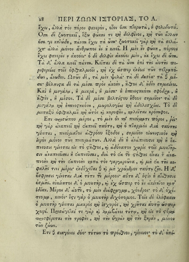 eVs/, rov TTopov (Daveûov. oiov ojzc nlipuiTcc, rj (^oX/Jwra. LJjzc ds çcaoroxei , e^ôc ÇuDctis rs os?\.^ivo5, ;cct/ r««5V clMùùv OatL 7e y,Y\lÔiSY) 3 TTctVTO Tii «TO* ^WOTOXgl 7ctp }{Cf^ Toi ffiXcL- p^«* ctMa. ^o\ov à^0/3«7roç 8? X x/vg?. H ^gv «V (p«x»î , nôpovç e^^st (pavepÿç m «xovg/* 0 Jg JgÀi^i? ^xovei fjÀ^, êx s^e/ Je um, T\ f. 9 9/ rw / T/* <v r\ N'T et cM,. ctMtfC X/VSl TTctVTO. IVgITiX/ Og TcC 0)7» gTTi Trî? ctUT)?? tJTg- pKpBpziaç ro7ç o(p<^ciX/xo7ç , :c®‘f «X ua'UJ&p oPtoiç rm rîl^iiô^ cTwV 5 c4V«9gV. flrwv tfg 5 Tct yagv 4//Xct* Tct cfg c/k(7g<x* Tct 0 ^g- <TO* ^sXriçcc cfg Tct ^g(Kt tepo? clxom , WrO'O^ c/l’ x’cfe'v anji^ccivei. K(xi V fÀ,^^cL?^ 5 « jixixpoi 5 w r gTTWvgçwoT» crÇJOcJ'^ , « »r^èv 5 « ^£(TOv. Tix Je pjikctx jèeXn'cpov rSovç o-M/Ccgiov* rct Je /À-£<yciP\gt èTTtcvBçmoTO' 5 /xapoXo’^ictç 3(^] àSoXzay^iou;. To Je /tcgr»^i) o(p<^<xX/Us xsTf àroç >y xopvç^i , x^Xziroci xpOTu(poç^ Er/ -^^(TWTrou pxipoç , ro /agv ov t?;/ Trvgu^r/ 'uxôpos , pVf 5C5^ 7ctp civci7tvë7 7iSH c^Trvg? ;(^' o n'Jccp/X'OÇ Jiici rcivrt)Ç *yi\£roii , TivBV/xciloç oif^pôov g^oJoç 9 anx<'7iov oîuviçixov ^ hpov ^ovov ro)v 7rvgD^ctr«v. A?xâ J« » ctvotTrvgDd/ç « ex- TUMVdLS •^i\£rcii eîs ro çrrà'os^i^ dJvvarov fJ^vx%p- ff/v ctVi5t7rvgU(TO/ w c^TTvguja/ 9 J/ct TO dx 7^ çr>^as eivect t ctV(X- 7rvo;^v ksh dxnvorv yjtrct rov •yup'^apèmct, dx t«? xg- ÇccXnç rivi fj^ipzr cJi/êîy/Icci 0 ^p«/^ov ravryi ^'^v. H A' orcppmis *)7\£rcci Jl/#è T«r8 ri} pxîpovç* avrn c/l’ eV^v m ccte^miç C(yfXY)S. zvxL\Y\roç c/l’ 0 /xvxr^p 9 jy «Vmp ro k5 dxi'vijJov xÿ^r îSl'oCV. Mgpof c/l’ dvrv , TO ^gv Jto(P^7^, ^ovjpos* TO c/l’ o’^g- rzv^^ xsvov gV/ 7oip 0 ^vxrrjp J/^^^oro^ao?. Toî? Jg g’Àg?>ûto-/v 0 x^vxrrp 'yi'vzrcci ^axpoi XSH ^ «’vt*» ujrs’sp p^g/p/. n£P(7ct7g7/«/ Tg 7ap P^çt^Cctvg/ rLrcà, XSH Ç'O/^^ c^(T(p£p£r<xi rm rpoÇm , rr)v v^poiv xsTj rrv ^Y\pà\ , pxôvov ~ ? ' TO)V Ç0)0)V. Et/ 0 (r/pt7ovg5 Jvo* rsrwv ro nrpop^tov, 7g^g/ov* to Jl’ o’ttA