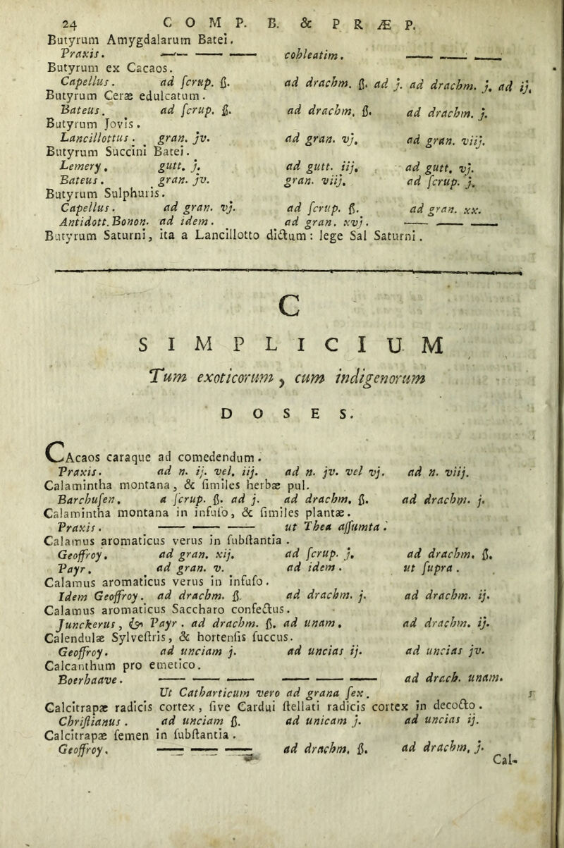 Butyrum Amygdalarum Batei. Traxis. -——- Butyrum ex Cacaos. Capellus. ad fcrup. fi. Butyrum Cerae edulcatum. Bateus. ad fcrup. fi. Butyrum Jovis. Lancillottus. gran. jv. Butyrum Succini Batei. Lemery, gutt. j, Bateus. % gran. jv. Butyrum Sulphuiis. Capellus. ad gran. vj. Antidott.Bonon. ad idem. ad drachm. fi. ad j. ad drachm. j. ad ij, ad drachm, fi. ad drachm. j. ad gran. vj, ad gran. viij. ad gutt. iij, gran. viij. ad fcrup. fi. ad gran. xvj < ad gutt, vj. ad fcrup. 'j. ad gran. xx. Butyrum Saturni, ita a Lancillotto di&um: lege Sal Saturni. SIMPLICIUM Tum exoticorum y cum indigenorum D o s E s . V^-Acaos caraque ad comedendum. Traxis. ad n. ij. vel. ii). ad n. jv. vel vj. Calamintha montana, & fimiles herbae pul. Barcbufen. a fcrup. fi. ad j. ad drachm, fi. Calamintha montana in infuto, <3c fimiles plantae. Traxis. — - ut Tbea ajfumta i Calamus aromaticus verus in fnbltantia . Geoffroy. ad gran. xij. ad fcrup. j, Tayr. ad gran. v. ad idem . Calamus aromaticus verus in infufo. Idem Geoffroy. ad drachm. fi. ad drachm. j. Calamus aromaticus Saccharo confe&us. Junckerus, Tayr. ad drachm. fi. ad unam, Calendulae Sylveflris, & hortenlis fuccus. Geoffroy. ad unciam j. ad uncias ij. Calcanthum pro emetico. Ut Catharticum vero ad grana fex. Galcitrapae radicis cortex, five Cardui llellati radicis cortex in deco&o. Chrijiianus. ad unciam fi. ad unicam j. ad uncias ij. Calcitrapae femen in lubftantia. Geoffroy. —r : —■— drachm, fi. ad drachm, j. ad n. viij. ad drachm. j. ad drachm, fi. ut fupra . ad drachm. ij. ad drachm. ij. ad uncias jv. ad drc.ch. unam. Cal-