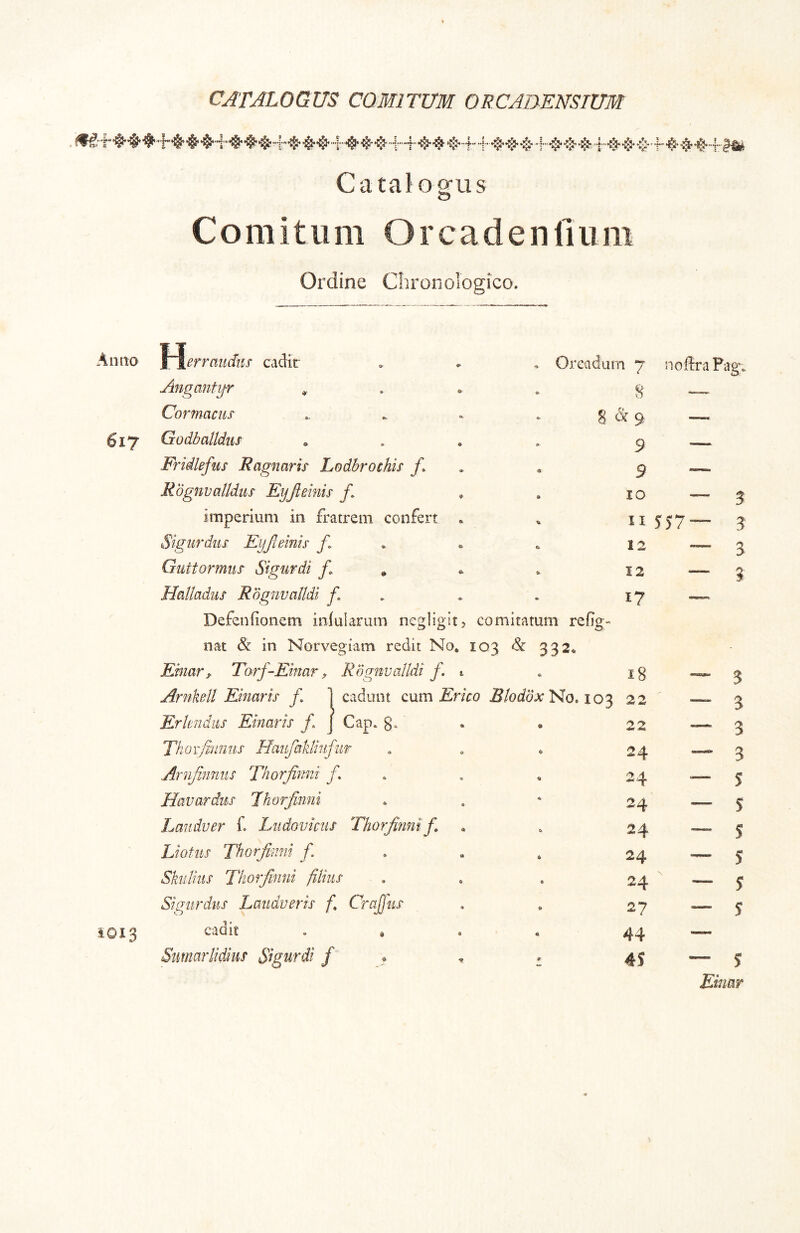 CATALOGUS COMITUM ORCADENSIUM Catalogus Comitum Orcadenllum Ordine Chrooologico. Anno 617 Uerrau^ns cadit Angmity^r , Oreadum 7 nofiraFag. 8 ~ Cormacus .... * § & 9 Godballdiis * . . . 9 .... 11 Fridlefus Ragmris Lodbrochis f. 9 .— Rbgnvalldus Eyjieinis /. IO —- 3 imperium in fratrem confert II 5:57 — 3 Sigurdui EyfLeinis f. 12 -— 3 Giittormur Sigurdi /» • 12 3 HaUadus RdgnvaUdi f. . 17 —. Defenfionem iniularum negligit, comitatum refig- nat & in Norvegiam redit No, 103 & 332* - Einar, Tarf-Einar, RdgnvaUdi f. i 18 3 Arnkeil Emaris /. 1 cadunt cum Erho Blodbx No. 103 22 3 Erlmdiis Emaris /. J Cap. g. 22 —. 3 Thorfinnus Haufaktiiifur 24 3 Arnjinnus Thorjinni /1 . 24 <— S Havardus Jhorjinni 24 — 5 Laitduer f. Liidovkus Thorjinni f. 24 — 5 Liotus Thorjinni , 24 5 Skulhis Thorjinni filius 24 — 5 Si gurdus Laudveris fi CraJJus 27 — 5 cadit . 9 . , 44 — Sumarlidius Sigurdi / • ^ : 45 — 5 Einar ioig