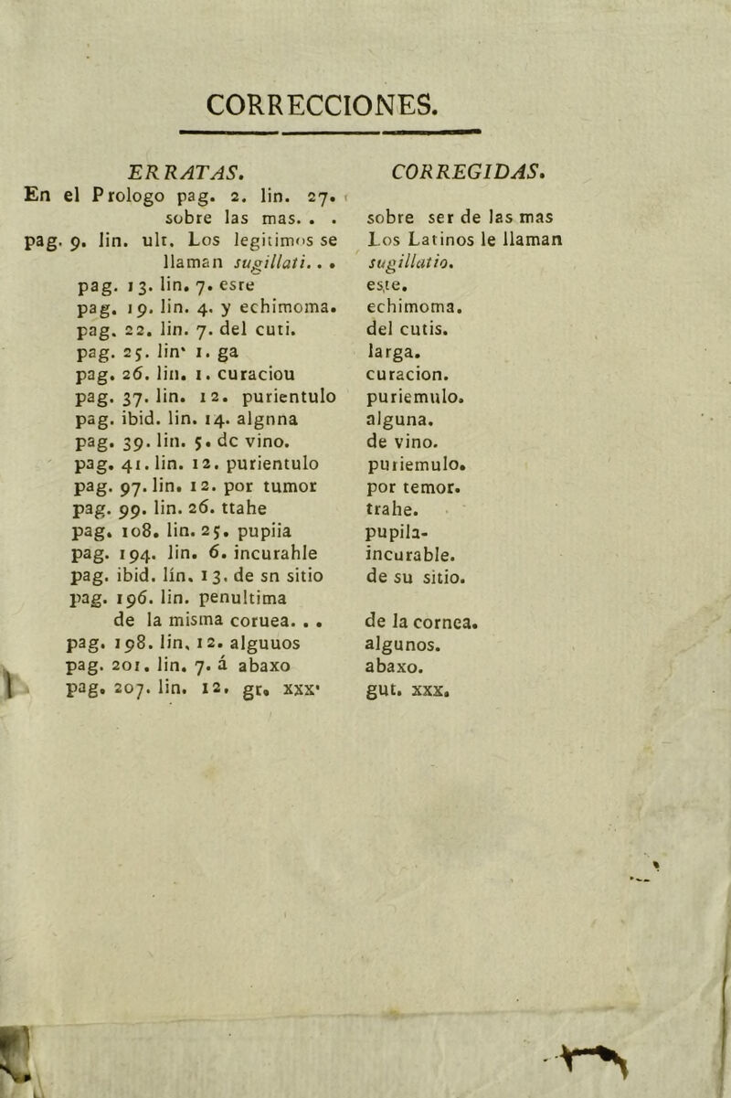 CORRECCIONES ERRATAS. CORREGIDAS. el Prologo pag. 2. lin. 27. i sobre las mas. . . sobre ser de las mas 9. lin. ult. Los legítimos se Los Latinos le llaman llaman su^illaíi.. • sugillatio. pag. 13. lin, 7. esre es,te. pag. 19. lin. 4. y echimoma. echimoma. pag. 22. lin. 7. del cuti. del cutis. pag. 25. lin* I. ga larga. pag. 26, lin. I. curación curación. pag. 37. lin. 12. puricntulo puriemulo. pag. ibid. lin. 14. algnna alguna. pag. 39. lin. 5. de vino. de vino. pag. 41. lin. 12. purientulo puiiemulo. pag. 97. lin. 12. por tumor por temor. pag. 99. lin. 26. ttahe trabe. pag. 108. lin. 25. pupila pupila- pag. 194. lin. 6. incurable incurable. pag. ibid. lín. 13. de sn sitio de su sitio. pag. 196. lin. penúltima de la misma cornea. . . de la cornea. pag. 198. lin, 12. algunos algunos. pag. 201. lin. 7. á abaxo abaxo. pag, 207. lin. 12, gt, xxx* gUt. XXX. I L. v-^