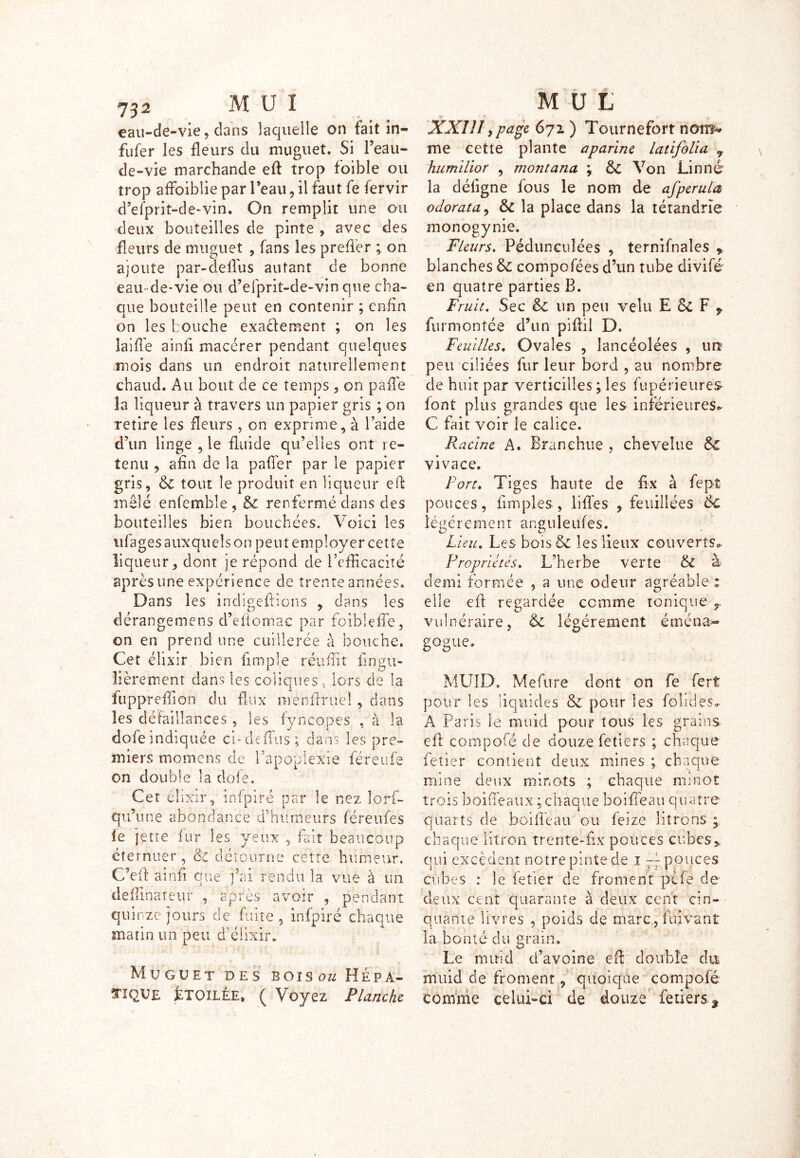 eau-de-vie, dans laquelle on fait in- fufer les fleurs (lu muguet. Si l’eau- de-vie marchande eft trop foible ou trop affaiblie par l’eau, il faut fe fervir d’efprit-de-vin. On remplit une ou deux bouteilles de pinte , avec des fleurs de muguet , fans les preffer ; on ajoute par-deffus autant de bonne eau-de-vie ou d’efprit-de-vin que cha- que bouteille peut en contenir ; enfin on les bouche exaéfement ; on les laiffe ainii macérer pendant quelques .mois dans un endroit naturellement chaud. Au bout de ce temps , on paffe la liqueur à travers un papier gris ; on retire les fleurs, on exprime, à l’aide d’un linge , le fluide qu’elles ont re- tenu , afin de la paffer par le papier gris, 6c tout le produit en liqueur eft mêlé enfemble , & renfermé dans des bouteilles bien bouchées. Voici les ufages auxquels on peut employer cette liqueur, dont je répond de l’efficacité après une expérience de trente années. Dans les indigeftions * dans les dérangemens d’efiomac par foiblçffe, on en prend une cuillerée à bouche. Cet élixir bien fimple réuffit fmgu- lièrement dans les coliques 3 lors de la fupprefîion du flux menfhrtel, dans les défaillances , les fyncopes , à la dofe indiquée ci-deffus; dans les pre- miers momens de l’apoplexie féreufe on double la dofe. Cet élixir, inipire par le nez lorf- qu’une abondance d’humeurs féreufes îe jette fur les yeux , fait beaucoup éternuer, 6c détourne cette humeur. C’eil ainfi que j’ai rendu la vue à un deffinateur , après avoir , pendant quinze jours de fuite, infpiré chaque matin un peu d’élixir. Muguet des bois ou Hépa- tique ÉTOILÉE, ( Voyez Planche XXUÎ y page 671 ) Tournefort nom-* me cette plante aparine latifolia 9 humilior , montana ; 6c Von Linné la déligne fous le nom de afperula odorat a, 6c la place dans la tétandrîe monogynie. Fleurs. Péduneuîées , ternifnales > blanches 6c compofées d’un tube divifé en quatre parties B. Fruit. Sec & un peu velu E 6c F y furmontée d’un piffii D. Feuilles. Ovales , lancéolées , un peu ciliées fur leur bord , au nombre de huit par verticilles; les fupérieures- font plus grandes que les inférieures* C fait voir le calice. Racine A. Branehue , chevelue 6c vivace. Port. Tiges haute de fix à fept pouces, fimples , lifî'es , feuillées 6c légèrement anguleufes. Lieu. Les boisôe les lieux couverts* Propriétés. L’herbe verte 6c à demi formée , a une odeur agréable : elle efi regardée comme tonique y vulnéraire, 6c légèrement éména» gogue. MUïD. Mefure dont on fe ferf pour les liquides 6c pour les folides* A Paris le muid pour tous les grains efl compofé de douze Le tiers ; chaque fetier contient deux mines ; chaque mine deux minois ; chaque minot trois boiffieaux ; chaque boiffieau quatre quarts de boiffeau ou feize litrons ; chaque litron trente-fix pouces cubes,, qui excèdent notre pinte de 1 — pouces cubes : le fetier de froment pèfe de deux cent quarante à deux cent cin- quante livres , poids de marc, fuivant la bonté du grain. Le muid d’avoine eff double du muid de froment, quoique compofé comme celui-ci de douze feiiers^
