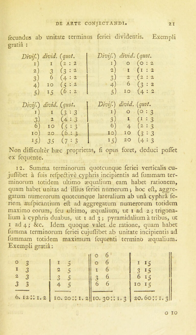 fecundus ab unitate terminus gratia : Divif.) divid. (quot. 1) I (2:2 2) 3 (3:2 3) 6 (4 : 2 4) IO (S ’ ^ 5) 15 ^ ferici dividentis. Exempli Dhif.) divid. (quot. 1) o (0:2 1) I (1:2 3) 2 : 2 4) 6 (3 : 2 5) IO (4:2 Divi/>') divid. (quot. i) I (3 : 3 3) 2 (4:3 6) IO (5:3 10) 20 (6:3 15) 35 (7 = 3 Divi/.) divid. (quot. i) o (o : 3 3) I (1=3 6) 4 (2 : 3 10) IO (3:3 15) 20 (4:3 Non difficulter htec proprietas, fi opus foret, deduci polTet ex fequente. 12. Summa terminorum quotcunque feriei verticalis cu- jufiibet a fuis refpeclive cyphris incipientis ad fummam ter- minorum totidem ultimo sequalium eam habet rationem, quam habet unitas ad illius feriei numerum; hoc eft, aggre- gatum numerorum quotcunque lateralium ab una cyphra fe- riem aufpicantium eft ad aggregatum numerorum totidem maximo eorum, feu ultimo, tequalium, ut i ad 2 ; trigona- lium a cyphris duabus, ut i ad 3 ; pyramidalium a tribus, ut I ad 4; &c. Idem quoque valet de ratione, quam habet fumma terminorum feriei cujufiibet ab unitate incipientis ad fummam totidem maximum fequenti termino aqualium. Exempli gratia: 0 3 I 5 0 6 0 6 I 15 I 3 2 5 I 6 3 15 2 3 3 5 3 6 6 15 3 3 4 5 6 6 IO 15 6.121.2 IO. 20:: I. 2 IO. 30:: I. 3 20. 60:: I. 3 o IO