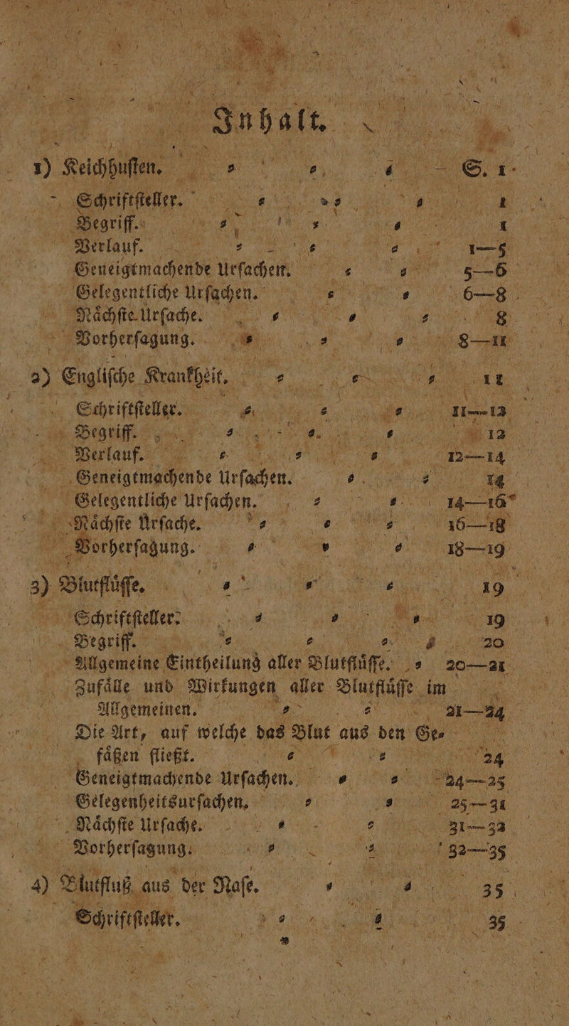 TR N FR A # en sur N; Je y Sobel. Schneſeler. 1 „* Begriff. | Gelegentliche Urſachen. 10 en PR Vorherſagung. . e 5 Englische Krankheit. . . 8 e Begriff. VV 1 a en Urſachen. e ot Hechte Arſache e e. E 0 „e E Allgemeine Eintheilund N Blutnäſſe. . Allgemeinen. ee „ l faͤtzen flißt. 100 nn Geneigtmachende a fe a 1 5 Gelegenheitsurſachen. 70 Naͤchſte Urſachee - eie Se, ’ 19 00 0 0 Siehe aus der Daft, en 1 a 7 . outen. e . * * nn 3 2 x 8 7 € 2 ee. |