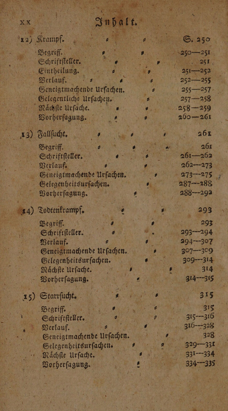 ns eintheilung. are: le i, Geneigtmachende Urfachen. 1 . Gelegentliche urſachen. 6 Naͤchſte Mefäche u . Borferfagung. VRR. 1 Schriftſeler. e Verlauf „ Geneigtmachende Urſachen. Gelegenheitsurſachen. | 1 8 Vorherſagung. fi SM 1 wi * Begriff r ee | Sceftfelen. 00 ®. Verlauf. W Geneigtmachende ersten. „„ Naͤchſte Urſache. Vorherſagung. 6 IR Begriff. ee, if. NE AN Verlauf. , „„ Geneigtmachende ursachen. . Naͤchſte Urſa che. Berberſagung 9 1 * a a 251252 252—2655 261 293 293 5% 294307 314 er 316—328