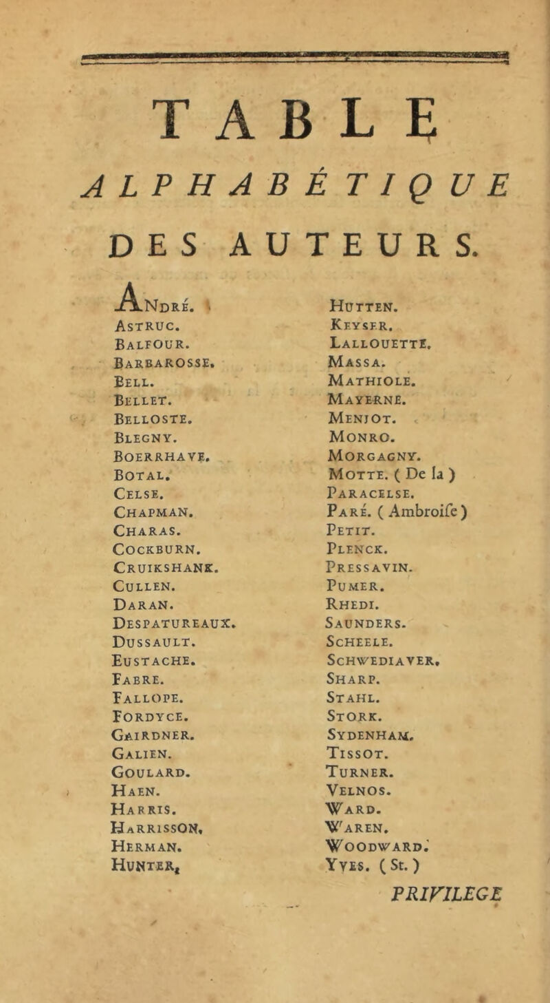 i ! ....«■■■■g TABLE ALPHABÉTIQUE DES AUTEURS. XjlNdrh. \ Hutten. Astruc. Keysfr. Balfour. Lallouettï. Barbarosse. Massa. Bell. Mathiole. Bellet. Mayerne. Belloste. Menjot. Blegny. Monro. Boerrhave. Morgagny. Botal. Motte. ( De la ) Celse. Paracelse. Chapman. Paré. ( Ambroife ) Charas. Petit. COCKBURN. Plenck. Cruikshank. Pressavin. Cullen. Pumer. Daran. Rhedi. Despatureaux. Saunders. Dussault. SCHEELE. Eustache. ScHWEDIAVER, Fabre. Sharp. Fallope. Stahl. Fordyce. Stork. Gairdner. Sydenham. Galien. Tissot. Goulard. Turner. Haen. Velnos. Hafris. Ward. HaRRISSON, Waren. Herman. VOODVARD. Hunter, Yves. ( St. ) PRIVILEGE 0