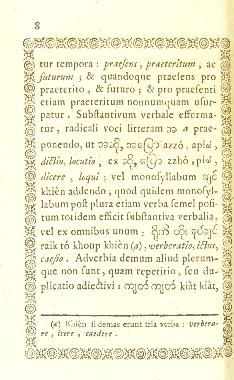 s tur tempora : pracfem, praeteritu?n , ac futurum 5 & quandoque praefens pro praeterito , & futuro $ & pro praefenti etiam praeteritum nonnumquam ufur- patur . Subftantivum verbale effcrma* tur, radicali voci litteram ro a prae- ponendo, ut os>d8, azzo , apia! , diffio^ locutio , ex s8, e(cp zzho , piu> , dicere , loqui ; vel monofyllabum GQC khien addendo , quod quidem monofyl- labum poft plura etiam verba femel pofi- tum totidem efficit fubftantiva verbalia, vel ex omnibus unum ; fjo1} c8s ^<5sgc; raik to khoup khien (a), verberatio, iftus, caefio . Adverbia demum aliud plerum- que non funt, quam repetitio , feu du- plicatio adie&ivi: oojcd oojo6 kiat kiat, (a) Khien fi demas erunt tria verba : verbera- P) re j icere , caedere . mmmmmmi