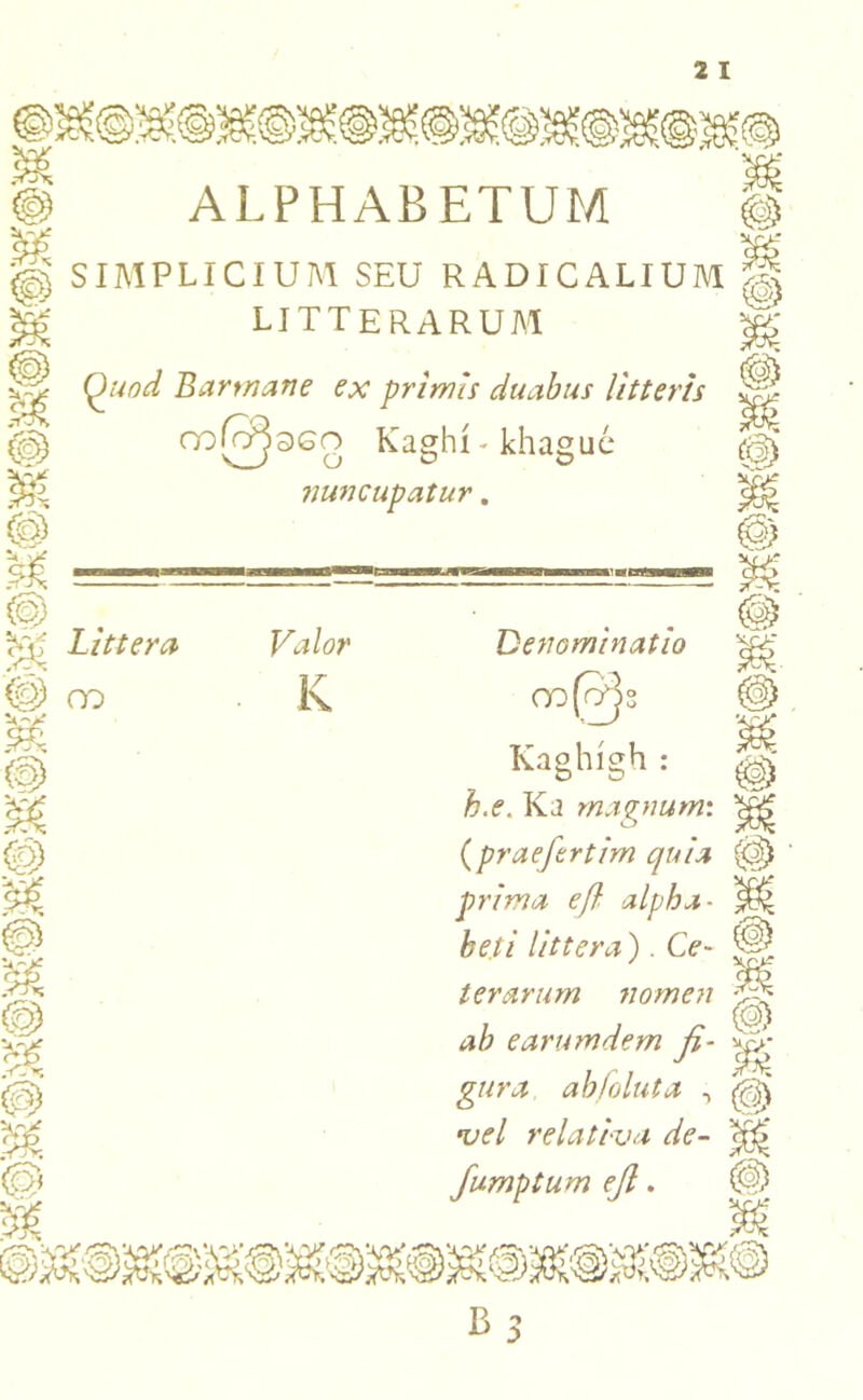 SIMPLICIUM SEU RADI CALIUM LITTERARUM ^ Quod Barmane ex primis duabus litteris C# OO03GO Kaghi- khague 'fii nuncupatur. Littera 03 Valor K # 05 Denominatio 0003 Kaghigh : h.e. Ka magnum: {praefertim quia prima e fi alpha- beti littera). Ce- terarum nomen ab e arum dem fi- fii- gura abjoluta , ffo •vel relativa de- fumptum eft. HOH \£J?