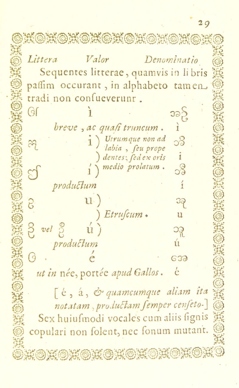 J7 sJ> HCV & Littera Valor Denominatio Sequentes litterae, quamvis in li bris paflim occurant, in alphabeto tamen., tradi non confueverunr . Gf i breve 3 ac qua/i truncum n. ■@ cj ■rJf l G G j 'N Utrumque noti ad ' labia , feu prepe ) dentes; fedex oris j ^ medio prolatum . produBum u) ) Etrufcim ♦ ve! £ U j produBum / e 39 9 Io \ 1 oS O? J 1 3? u f u G39 / e M n a. Xr/ JTJK ut in nce, portae Gallos [ e , a, quamcumque aliam ita notatam ,produBam femper cenfeto-] Sex huiufmodi vocales cum aliis fignis copulari non folent, nec fonum mutant.