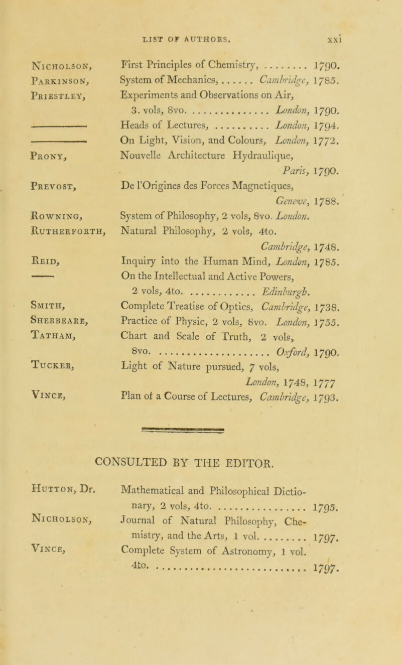 Nicholson, Parkinson, Priestley, Prony, Prevost, Rowning, Rutherforth, Reid, Smith, Shebbeare, Tatham. Tucker, Vince, First Principles of Chemistry, 1/90. System of Mechanics, Cambridge, 1/85. Experiments and Observations on Air, 3. vols, 8vo London, 1790. Heads of Lectures, London, 1794. On Light, Vision, and Colours, London, 1772. Nouvelle Architecture Hydraulique, Paris, 1790. De l’Origines des Forces Magnetiques, Geneve, 1788. System of Philosophy, 2 vols, 8vo. London. Natural Philosophy, 2 vols, 4to. Cambridge, 1748. Inquiry into the Human Mind, London, 1780. On the Intellectual and Active Powers, 2 vols, 4to. Edinburgh. Complete Treatise of Optics, Cambridge, 1738. Practice of Physic, 2 vols, Svo. London, 1755. Chart and Scale of Truth, 2 vols, 8vo Oxford, 179O, Light of Nature pursued, 7 vols, London, 1748, 1777 Plan of a Course of Lectures, Cambridge, 17Q3. CONSULTED BY THE EDITOR. Hutton, Dr. Nicholson, Vince, Mathematical and Philosophical Dictio- nary, 2 vols, 4to 1795. Journal of Natural Philosophy, Che- mistry, and the Arts, 1 vol 179/. Complete System of Astronomy, 1 vol. 4to 1/97-
