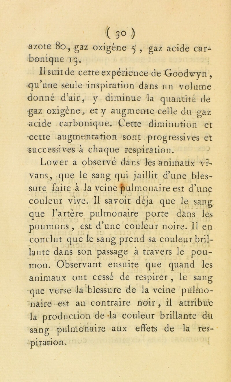 ( 3° ) azote 80, gaz oxigène 5 1 gaz acide car- bonique 13. li suit de cette expérience de Goodwyn, qu’une seule inspiration dans un volume donné d’air, y diminue la quantité de gaz oxigène, et y augmente celle du gaz acide carbonique. Cette diminution et cette augmentation sont progressives et successives à chaque respiration. Lower a observé dans les animaux vi- vans, que le sang qui jaillit d’une bles- sure faite à la veine pulmonaire est d’une couleur vive. 11 savoit déjà que le sang que l’artère pulmonaire porte dans les poumons, est d’une couleur noire. Il en conclut que le sang prend sa couleur bril- lante dans son passage à travers le pou- mon. Observant ensuite que quand les animaux ont cessé de respirer , le sang que verse la blessure de la veine pulmo- naire est au contraire noir, il attribue la production de -la couleur brillante du sang pulmonaire aux effets de la res- piration.