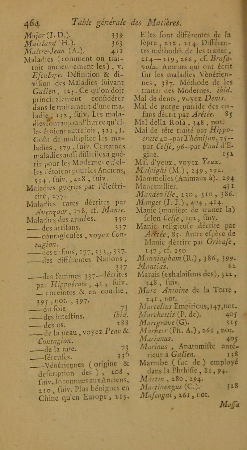 Mijor (J. D.). 3 39 Maitland (R.). 363 Maitre-Jean (A.)' 411 Maladies (comment on trai- toit anciennement les) , v. Efculape. Definition & di- vision des Maladies fuivant Galien, 125. Ce qu’on doit princi. element confiderer dans le rraitemcr.t d’nnt mi- ladie , 132 , fuiv. Lts mala- dies (ontaujourd’hui cequ’el- ]e< 4ioienr autrefois ,321,1. Gout de multiplier les ma- ladies , 379 , fuiv. Ce realties maladies aufli difluilesague- rir pour les Modernes qu’el- les 1'etoient pour U s Anciens, 594 , fuiv. , 428 , fuiv. Maladies gueries par 1 eleflri- cire, 277. Maladies tares decrires par Avcr.^oar, 178, cf. Manie. Maladies des arrnees. 3 5° des artifans. 3 37 contagieufes , voyez Con- tagion. ——deser fans, 177,3 3 3>» 3 37- dcs differences Nations , 337 -des femmes 337—f^crite-s par Hippoerati, 42 luiv. enceintes & en courhe, 393 , not. . 397- -du foie .;73 -des inteftins. ioid. . des os. 188 de la peau , voyez Veau & Contagion. de la rate. 73 fereufes. 3 3(' Venertcpnes ( origine & defeription des ) , 208 , fuiv.Ineonnucs auxAncicns, 210, fuiv. Plus bcnigucs en Chine qu’en Europe, 215. Elies font differentes de la lepre , 212 . 214. Differen- tes merhodcs de les traiter, 214—219,266, cf. Brafa- vola. Auteurs qui one dcrit fur les maladies Venerien- nes, 387. Methode de les 1 traiter des Modernes. ibid. Mai de dents, v^yez Dents. Mai de gorge putiide des cn- fans decrit par Aretee. 85 Mai della Rofa , 348 , not. Mai de tete traite par Hippo- crate 40—parThemi/on, 75- par Celfe, 96—par Paul d’E- gine. IJ2 Mai d’yeux , voyez Yeux. Malpighi (M.) , 249,29 i. Man melles (Animaux a). 294 Mancenillier. 431 Mandeville, 23c, 310, 386. Manget (J. J.) , 404,414. Manie (.maniere de traiter la) felon Celfe, 102, iuiv. Manie religeufc dccrite par Aretee, 85. Autre efp&cc de Manie decrire par Orioafe, 147 , cf. 150 Manningham (R.) , 386, 399. Manilas. 6t Marais (exhalaifons dcs), 3 21, 248 , fuiv. Marc Antoine de la Torre , 241 , not. Marcel'us Empiricus, 147,not Marchettis (P. dc). Mangrove (G). Marker r (Ph. A.) , 261 Marianus. Marinus , Anatomiftc rieur a Galien. _, Marrube C fuc de ) employ^ dans la Phrlvfie , Si, 94. Martin , 280,294. Ma tineti^us (C.).- 318 Mafcagr.i, 261, cot. 40 S 3 ^ nor. 4°; anre- 138