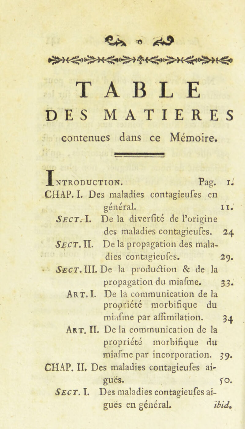 TABLE DES MATIERES contenues dans ce Mémoire. Introduction. Pag. i.’ CHAP. I. Des maladies contagieufes en général. ii.’ SECTrl. De la diverfitc de l’origine des maladies contagieufes. 24 Sect. il De la propagation des mala- dies contagieufes. 29. Sect. III. De la produdion & de la propagation du miafme. 33,’ Art. I. De la communication de la propriété morbifique du miafme par affimilation. 34 Art. II. De la communication de la propriété morbifique du miafme par incorporation. 39. CHAP. IL Des maladies contagieufes ai- guës. fo. Sect. I. Des maladies contagieufes ai- guës en général. ibid.