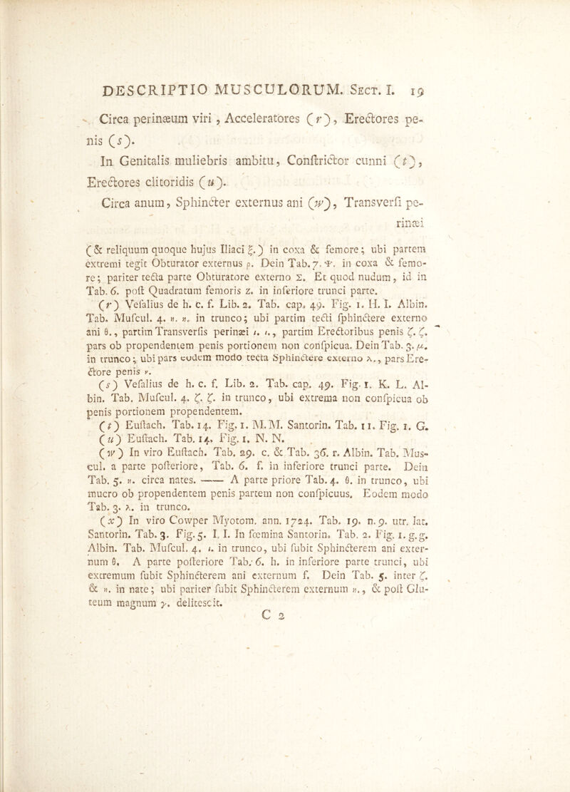 Circa perinajum viri , Acceleratores (r), Eredlores pe- nis (5). In Genitalis muliebris ambitu, Conftrictor cunni (?), / Erectores clitoridis Circa anum, Sphincter externus ani (V), Transverfi pe- rinaei (& reliquum quoque hujus Iliaci £.) in coxa & femore; ubi partem extremi tegit Obturator externus p. Dein Tab. 7. •Sf. in coxa & femo- re; pariter tedta parte Obturatore externo 2, Et quod nudum, id in Tab, 6. poft Quadratum femoris z. in inferiore trunci parte, (>) Vefalius de h. c. f. Lib. a* Tab. cap* 49. Fig. i. H. I» Albin. Tab. MufcuL 4. «. in trunco; ubi partim tecti fphinctere externo ani 6., partim Transverfis perinei /. /., partim Eredtoribus penis £. f. pars ob propendentem penis portionem non confpicua. Dein Tab. 3.7*. in trunco; ubi pars eudem modo tecta Sphinctere externo a., pars Ere- dtore penis v. (Q) Vefalius de h. c. f. Lib. 2, Tab. cap. 49. Fig» 1. K. L. Al- bin. Tab. Mufcul. 4. £. £. in trunco, ubi extrema non confpicua ob penis portionem propendentem. (j') Euftach. Tab. 14. Fig. 1. M.M. Santorin. Tab. ii. Fig. 1. G. (#) Euftach. Tab. 14, Fig. 1. N. N. ( w ) In viro Euftach. Tab. 29. c. &z Tab. 36. r. Albin. Tab. Mus- cui. a parte pofteriore, Tab. 6. f. in inferiore trunci parte. Dein Tab. 5. 51. circa nates. —— A parte priore Tab.4. 0, in trunco, ubi mucro ob propendentem penis partem non confpicuus. Eodem niodo Tab. 3. a. in trunco. (x) In viro Cowper Myotom. ann. 1724. Tab. 19. n,9. urr. Jat. Santorin. Tab. 3. Fig, 5. L I. In foemina Santorin* Tab, 2. Fig. 1. g.g. Albin. Tab. Mufcul. 4. /.in trunco, ubi fubit Sphindlerem ani exter- num 0, A parte pofteriore Tab;6. h. in inferiore parte trunci, ubi extremum fubit Sphincterem ani externum f. Dein Tab. 5. inter 'C & «. in nate; ubi pariter fubit Sphincterem externum & poft Glu- teum magnum y. delitescit.