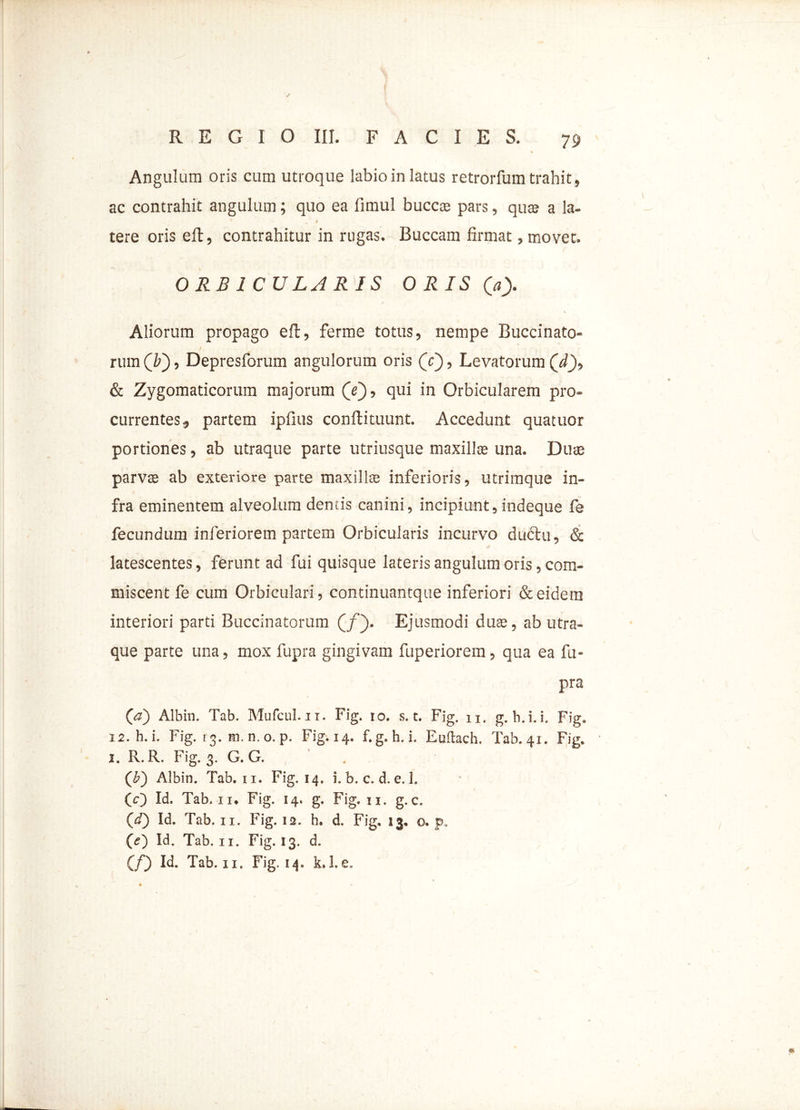 / Angulum oris cum utroque labio in latus retrorfum trahit, ac contrahit angulum; quo ea fimul bucere pars, qua? a la- tere oris eft, contrahitur in rugas. Buccam firmat, movet. ORB 1CULARIS ORIS (a). \ Aliorum propago eft, ferme totus, nempe Buccinato- rum (V), Depresforum angulorum oris (V), Levatorum Qd), & Zygomaticorum majorum (Y), qui in Orbicularem pro- currentes, partem ipfius conftituunt. Accedunt quatuor portiones, ab utraque parte utriusque maxillae una. Duae parvae ab exteriore parte maxillae inferioris, utrimque in- fra eminentem alveolum dentis canini, incipiunt,indeque fe fecundum inferiorem partem Orbicularis incurvo ductu, & latescentes, ferunt ad fui quisque lateris angulum oris, com- miscent fe cum Orbiculari, continuantque inferiori & eidem interiori parti Buccinatorum (/). Ejusmodi duae, ab utra- que parte una, mox fupra gingivam fuperiorem, qua ea fu- pra (a) Albin. Tab. Mufcul. ix. Fig. io. s. t. Fig. n. g. b.i. i. Fig. 12. h.i. Fig. 13. m.n.o.p. Fig.14. f.g.h.i. Euftach. Tab.41. Fig. • j. R.R. Fig. 3. G.G. (£) Albin. Tab. 11. Fig.14. i.b.c.d.e.l. CO D. Tab. 11. Fig. 14. g. Fig. 11. g. c. (d) Id. Tab. 11. Fig. 12. h. d. Fig. 13. o. p, (e) Id. Tab. 11. Fig. 13. d. (/) Id. Tab. 11. Fig.14. k.l.e. «