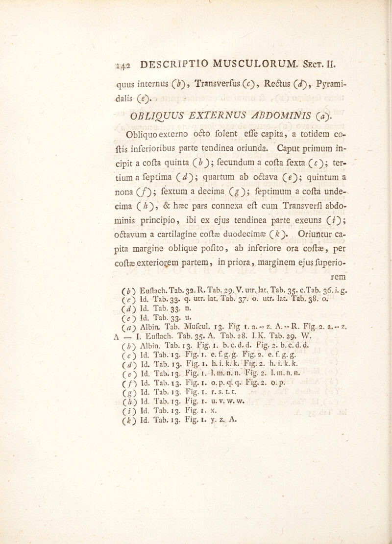 'l 142 DESCRIPTIO MUSCULORUM. Sect. II. quas internus (T), Transverfus (c), Redlus (d), Pyrami- dalis (e). . ' OBLIQUUS EXTERNUS ABDOMINIS (<?). Obliquo excerno 06I0 folent elTe capita, a totidem co- llis inferioribus parte tendinea oriunda. Caput primum in- cipit a coita quinta (&_); fecundum a colla fexta ter- tium a feptima (i); quartum ab oclava (e}; quintum a *> nona (/); fextum. a decima (g); feptimum a colla unde-x cima (6), & hcec pars connexa eft cum Transverfi abdo- minis principio, ibi ex ejus tendinea parte exeuns (i); oflavum a cartilagine colite duodecimte Qk'). Oriuntur ca- pita margine oblique polito, ab inferiore ora collaj, per coftse exteriorem partem, in priora, marginem ejusfuperio- rem (\)) Eullach. Tab. 32. R. Tab. 29. V. utr. lat. Tab. 33. c.Tab. 36. i. g. (f) Id. Tab.33. q. utr. lat. Tab. 37. o. utr. lat. Tab. 38. o. (//) Id. Tab. 33. n. (fi) Id. Tab. 33. u. (a') Albiu. Tab. Mufcul. 13. Fig 1. a.- z. A.--R. Fig. 2. a.« z. A — I. Eullach. Tab. 35. A. Tab. 28. I.K. Tab. 29. W. (£) Albin. Tab. 13. Fig. 1. b. c.d. d. Fig. 2. b.c.d. d. (c) Id. Tab. 13. Fig. 1. e.f.g.g. Fig. a. e. f. g. g. (d~) Id. Tab. 13. Fig. 1. h. i. k. k. Fig. 2. h. i. k. k. (fi) Id. Tab. 13. Fig. 1. l.tn.n.n. Fig. 2. l.m.n.n. (/) Id. Tab. 13. Fig. 1. o. p. q. q.: Fig. 2. o. p. (g) Id, Tab. 13. Fig. 1. r. s. 1.1. (A) ld. Tab. 13. Fig. 1. u. v. w. vv. ( i ) Id. Tab. 13. Fig. 1. x. (ir) Id. Tab. 13. Fig. x. y. z. A.