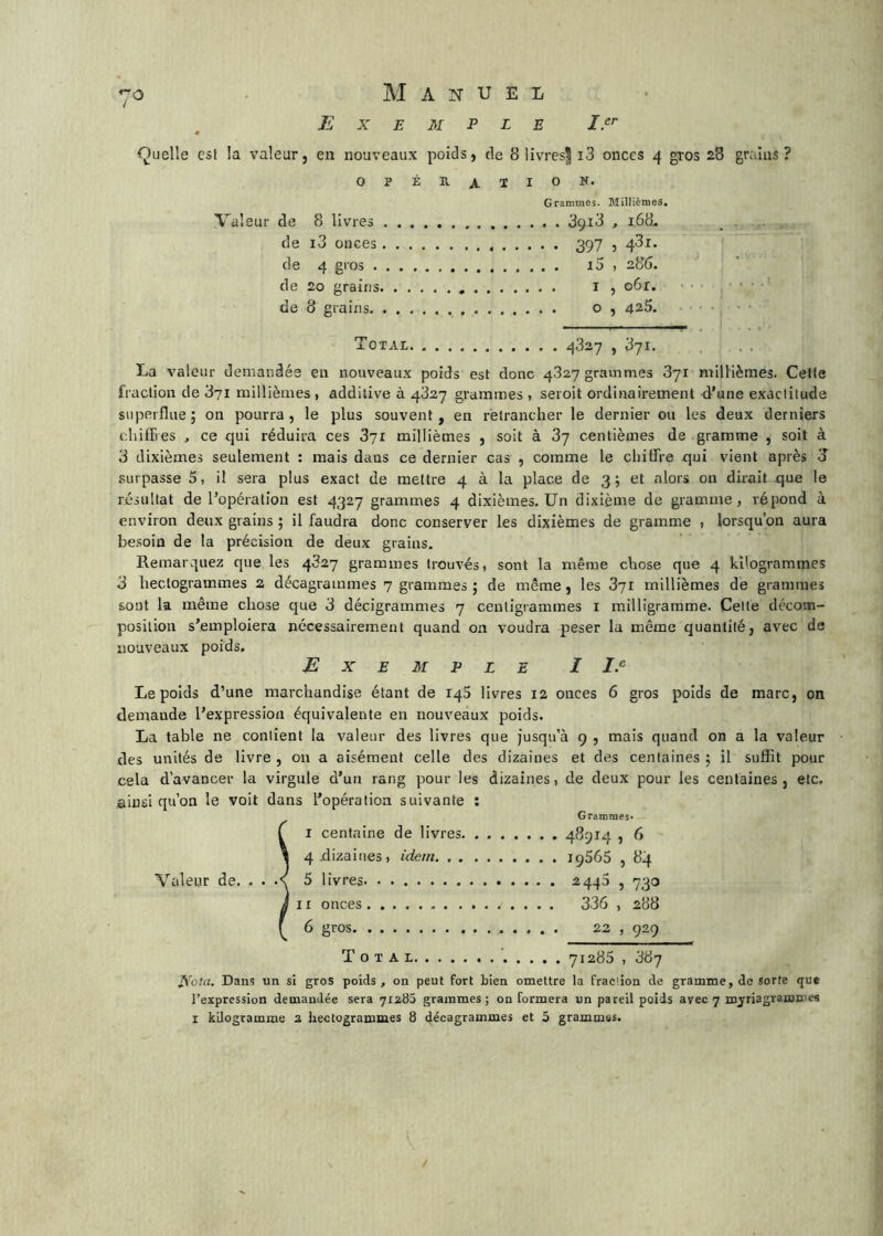 Exemple » Ouelle est la valeur, en nouveaux poids, de 8 livres^ i3 onces 4 gros 28 grains ? opÉri^ïioN. Grammes. Millièmes. Valeur de 8 livres 3918 , 168. de i3 onces 397 , 43i. de 4 gros i5 , 286. de 20 grains i , o6r. de 8 grains o , 428. Total 4827 , 871. La valeur demandée en nouveaux poids est donc 4827 grammes 871 millièmes. Celte fraction de 871 millièmes , additive à 4827 grammes , seroit ordinairement d'une exactitude superflue; on pourra, le plus souvent, en retrancher le dernier ou les deux derniers cdiiffres J ce qui réduira ces 871 millièmes , soit à 87 centièmes de gramme , soit à 3 dixièmes seulement : mais dans ce dernier cas , comme le chitTre qui vient après T surpasse 5, il sera plus exact de mettre 4 à la place de 3; et alors on dirait que le résultat de l’opération est 4327 grammes 4 dixièmes. Un dixième de gramme, répond à environ deux grains ; il faudra donc conserver les dixièmes de gramme , lorsqu’on aura besoin de la précision de deux grains. Remarquez que les 4827 grammes trouvés, sont la même chose que 4 kilogrammes 3 hectogrammes 2 décagrainmes 7 grammes ; de même, les 871 millièmes de grammes sont la même chose cjue 3 décigrammes 7 centigrammes i milligramme. Celle décom- position s'emploiera nécessairement quand on voudra peser la même quantité, avec de nouveaux poids. Exemple I I.^ Le poids d’une marchandise étant de 148 livres 12 onces 6 gros poids de marc, on demande l’expression équivalente en nouveaux poids. La table ne contient la valeur des livres que jusqu’à 9 , mais quand on a la valeur des unités de livre , 011 a aisément celle des dizaines et des centaines ; il suffit pour cela d’avancer la virgule d'un rang pour les dizaines, de deux pour les centaines, etc, ainsi qu’on le voit dans l'opération suivante : Grammes* r I centaine de livres 48914 j 6 \ 4.dizaines, idem 19565 , 84 Valeur de. . . .s 5 livres ^44^ , 730 i 11 onces 336 , 288 r 6 gros 22 , 929 Total 71286 , 887 X\'ota, Dans un si gros poids, on peut fort bien omettre la frac'.ion de gramme, de sorte que l’expression demandée sera 71285 grammes; on formera un pareil poids avec 7 mjriagramnnes I kilogramme 2 hectogrammes 8 décagrammes et 5 grammes.