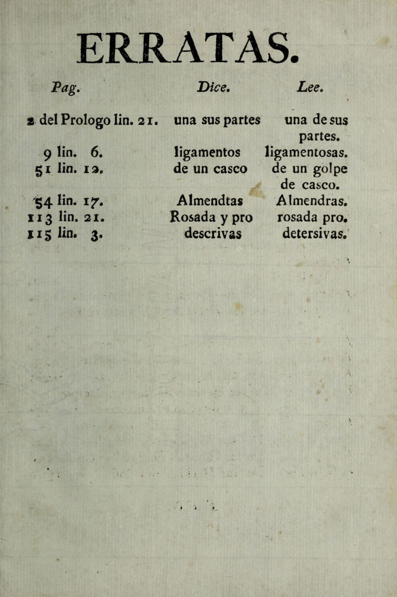 ERRATAS. Pag. Dice. Lee. 2 del Prologo lin. 21. una sus partes una desús partes. 9 lin. 6. ligamentos ligamentosas. 51 lin. 12. de un casco de un golpe de casco. ^ 54 lin. ijr. Almendras A Imendras.' X13 lin. 21. Ko&ada y pro rosada pro.