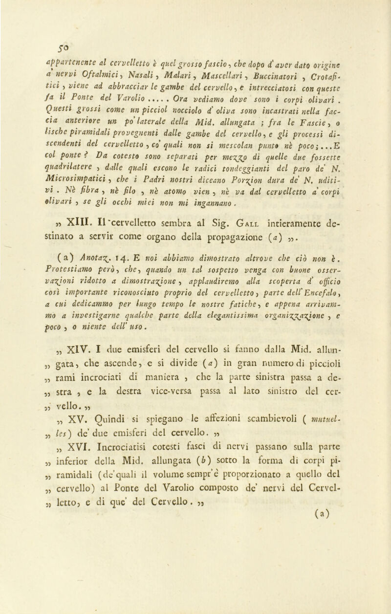 5° appartenente al cervelletto è quel grosso fascio, che dopo d'aver dato origine a nervi Oftalmici, Nasali , Malari, Mascellari, Buccinatoti , Crotafi- ticì , viene ad abbracciar le gambe del cervello, e intrecciatosi con queste fa il Ponte del Varolio Ora vediamo dove sono i corpi olivari . Questi grossi come un picciol nocciolo d’oliva sono incastrati nella fac- cia anteriore un po laterale della Mid. allungata ; fra le Pascle, o lische piramidali provegnenti dalle gambe del cervello, e gli processi di- scendenti del cervelletto , co quali non si mescolan punto ne poco;...E col ponte f* Da cotesto sono separati per megjgo di quelle due fossette quadrilatere , dalle quali escono le radici tondeggianti del paro de N. Microsimpatici , che i Padri nostri diceano Poryjon dura de' N. uditi- vi . Ne fibra , ne filo , nè atomo vien , ne va dal cervelletto a corpi olivari , se gli occhi mici non mi ingannano . 55 XIII. Il'cervelletto sembra al Sig. Gall intieramente de- stinato a servir come organo della propagazione (a) (a) Anotaz> 14. E noi abbiamo dimostrato altrove che ciò non è. Protestiamo però, che, quando un tal sospetto venga con buone osser- vazioni ridotto a dimostratone , applaudiremo alla scoperta d' officio così importante riconosciuto proprio del cervelletto, parte dell' Encefalo, a cui dedicammo per lungo tempo le nostre fatiche, e appena arrivam- mo a investigarne qualche parte della elegantissima organizfntone > e poco5 0 niente dell'uso. „ XIV. I due emisferi del cervello si fanno dalla Mid. allun- ,, gata, che ascende5 e si divide (a) in gran numero di piccioli „ rami incrociati di maniera , che la parte sinistra passa a de- „ sera 5 e la destra vice-versa passa al lato sinistro del cer- 55 vello. 55 „ XV. Quindi si spiegano le affezioni scambievoli ( mutuel- „ les) de’due emisferi del cervello. ,5 „ XVI. Incrociatisi cotesti fasci di nervi passano sulla parte ,5 inferior della Mid. allungata (b) sotto la forma di corpi pi- ,5 ramidali (de’quali il volume sempr’è proporzionato a quello del ,5 cervello) al Ponte del Varolio composto de’ nervi del Cervel-