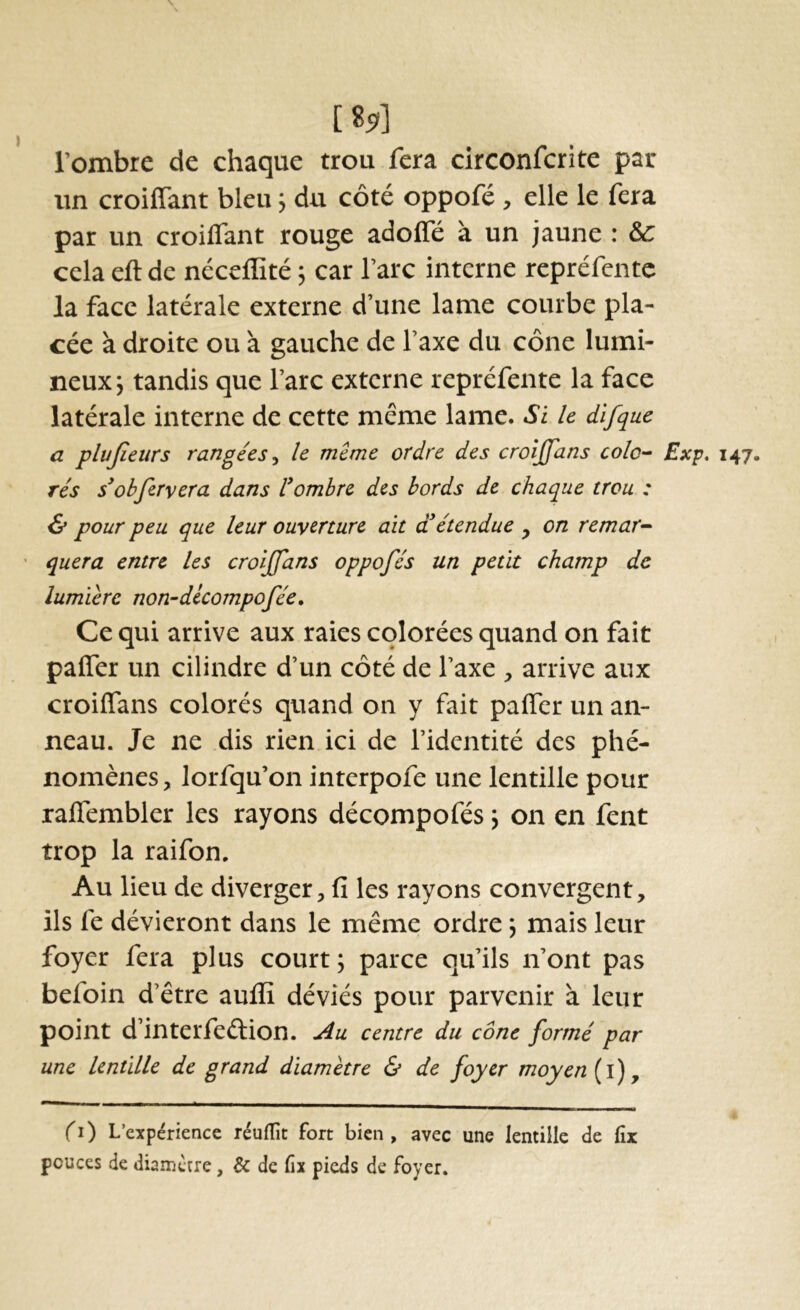 [8^1 Tombre de chaque trou fera xirconfcrite par un croiffant bleu, du côté oppofé , elle le fera par un croilTant rouge adolTé à un jaune : àc cela eft de néceffité, car l’arc interne repréfentc la face latérale externe d’une lame courbe pla- cée à droite ou à gauche de l’axe du cône lumi- neux^ tandis que l’arc externe repréfente la face latérale interne de cette même lame. Si le difque a plujieurs rangées^ le meme ordre des croïffans colo-- Exp, 147. rés s*ohfirvera dans Vomhre des bords de chaque trou : & pour peu que leur ouverture ait d^étendue y on remar-- quera entre les croijfans oppofés un petit champ de lumière non-décompofée. Ce qui arrive aux raies colorées quand on fait paflTer un cilindre d’un côté de l’axe , arrive aux croiffans colorés quand on y fait paffer un an- neau. Je ne dis rien ici de l’identité des phé- nomènes, lorfqu’on interpofe une lentille pour raffembler les rayons décompofés j on en fent trop la raifon. Au lieu de diverger, fi les rayons convergent, ils fe dévieront dans le même ordre j mais leur foyer fera plus court ; parce qu’ils n’ont pas befoin d’être auflî déviés pour parvenir à leur point d’interfeélion. Au centre du cône formé par une lentille de grand diamètre & de foyer moyen (i). fi) L’expérience réuflît fort bien, avec une lentille de lîx pouces de diamètre, & de lîx pieds de foyer.